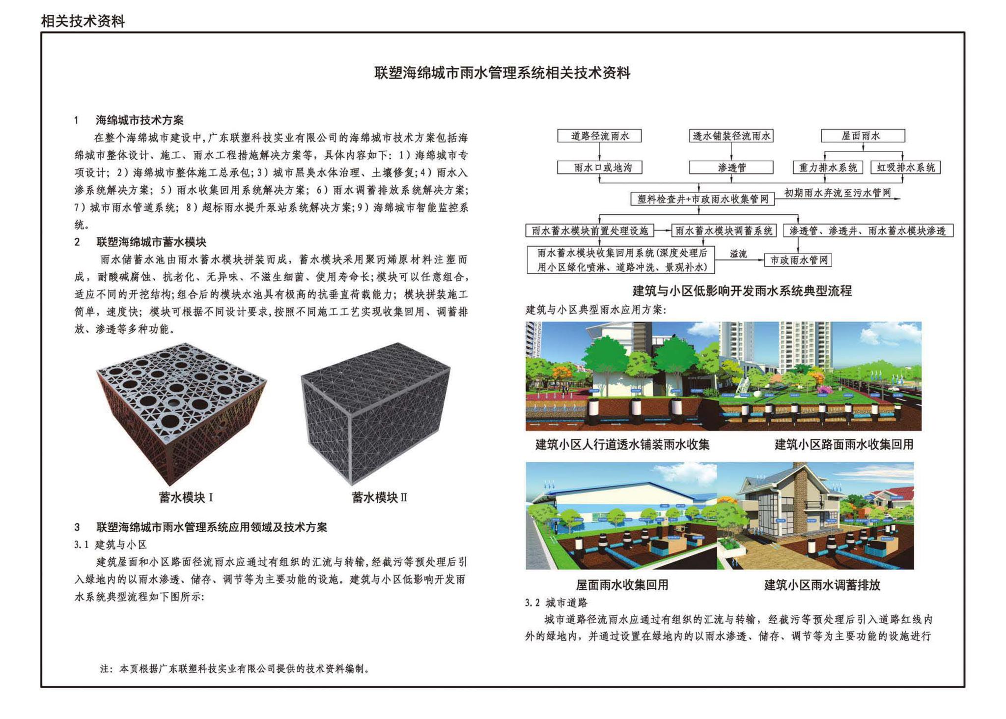 22HM001-1--海绵城市建设设计示例（一）