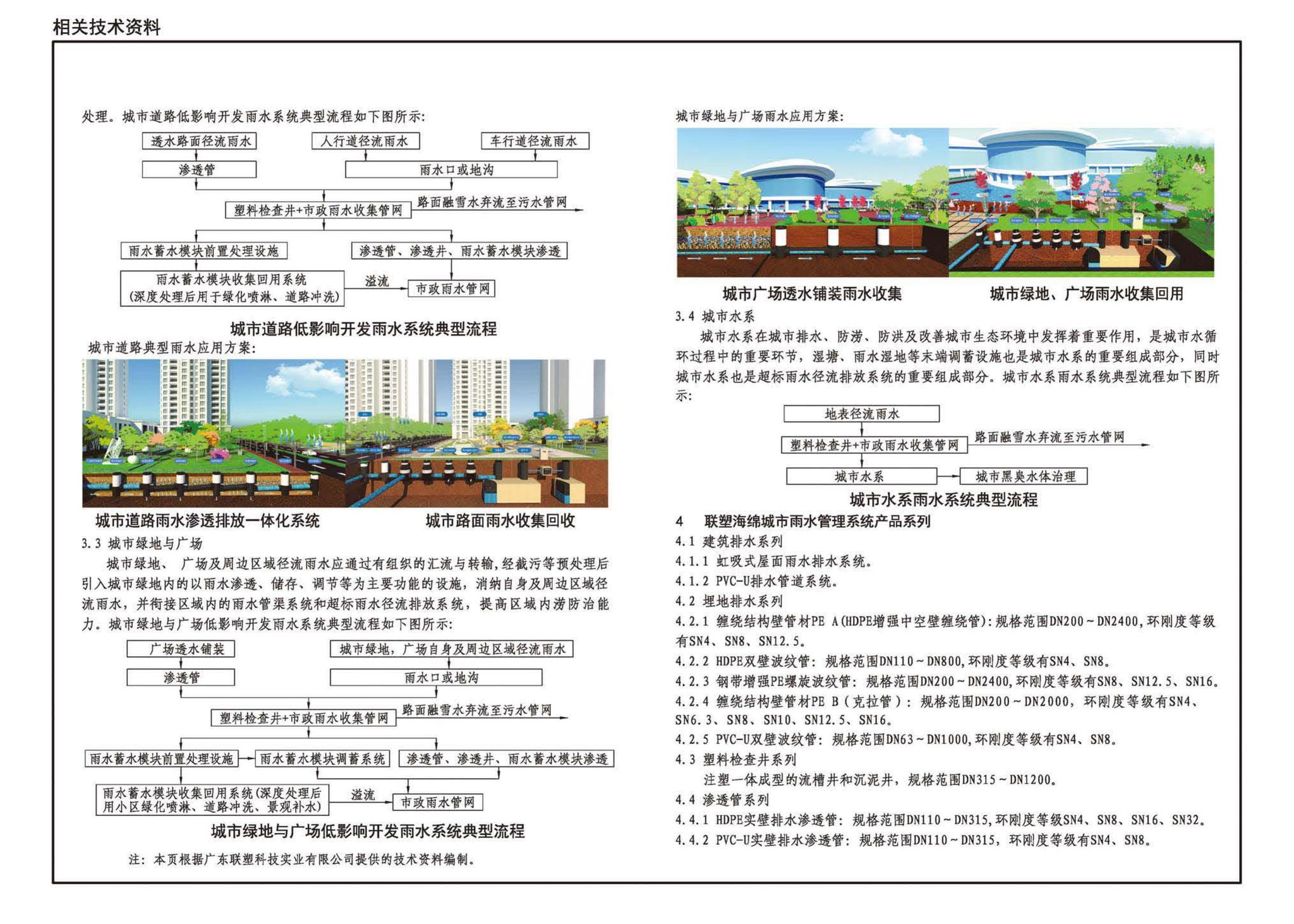 22HM001-1--海绵城市建设设计示例（一）