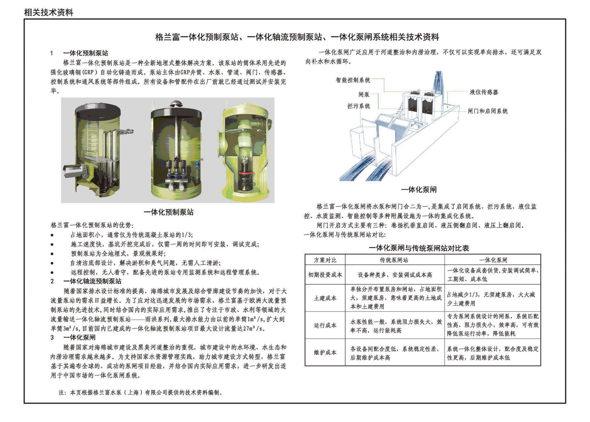 22HM001-1--海绵城市建设设计示例（一）