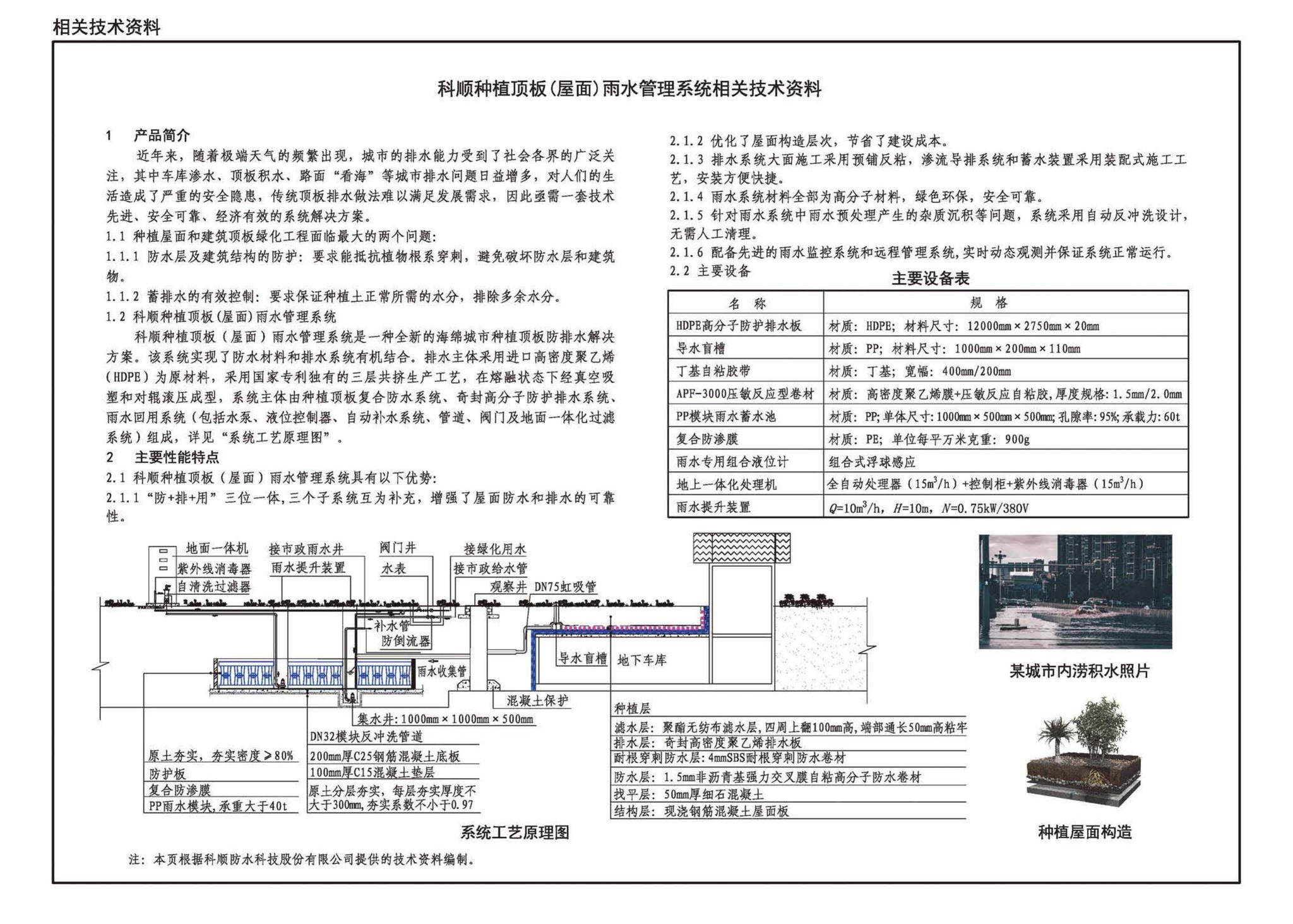 22HM001-1--海绵城市建设设计示例（一）