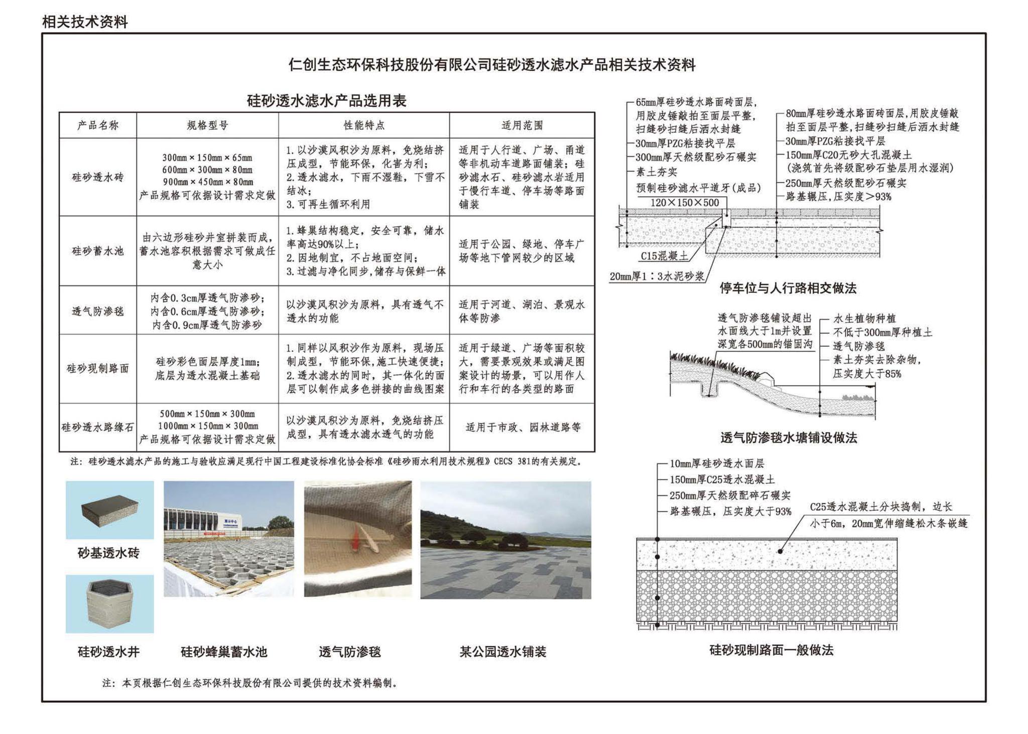 22HM001-1--海绵城市建设设计示例（一）