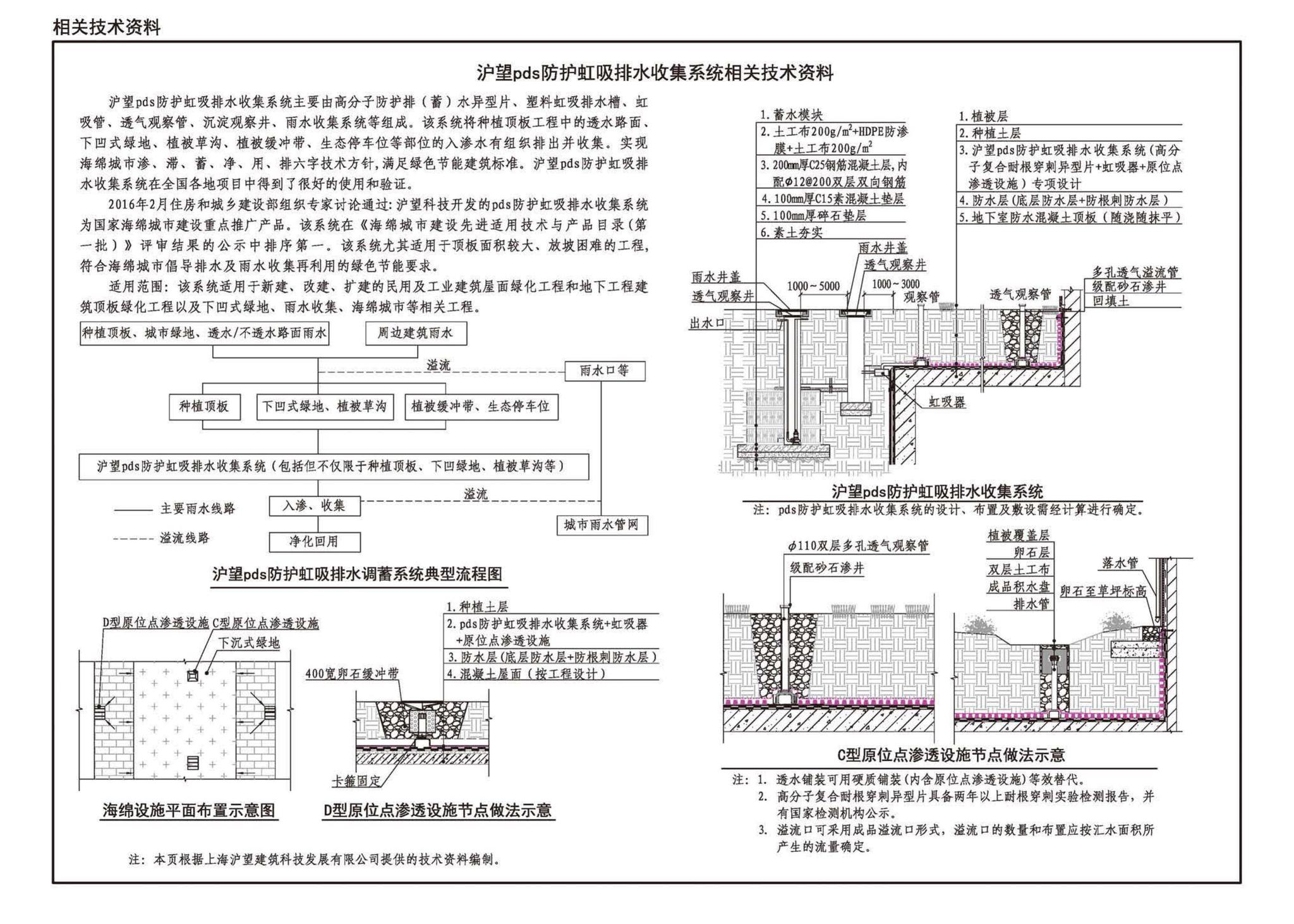 22HM001-1--海绵城市建设设计示例（一）