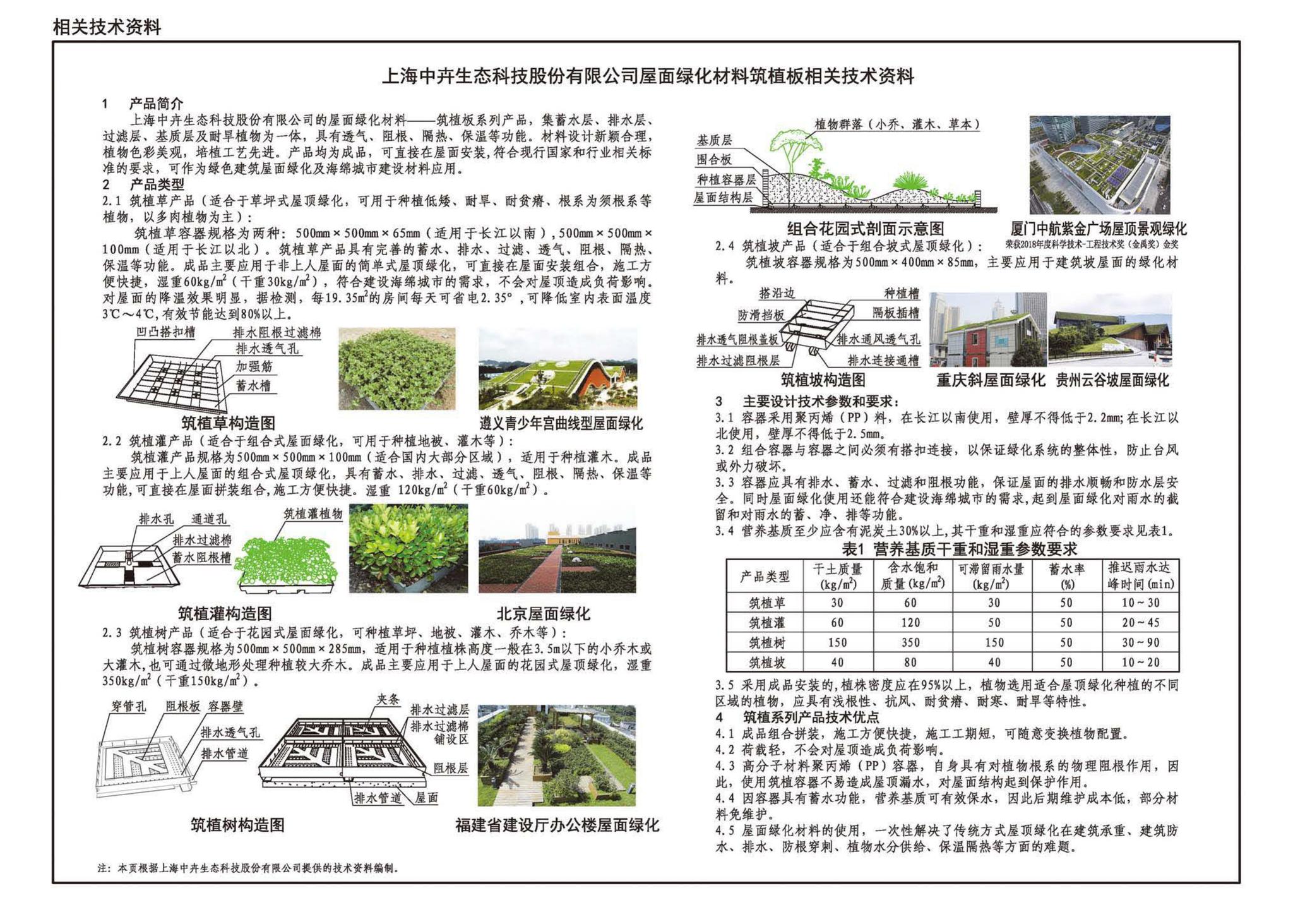 22HM001-1--海绵城市建设设计示例（一）