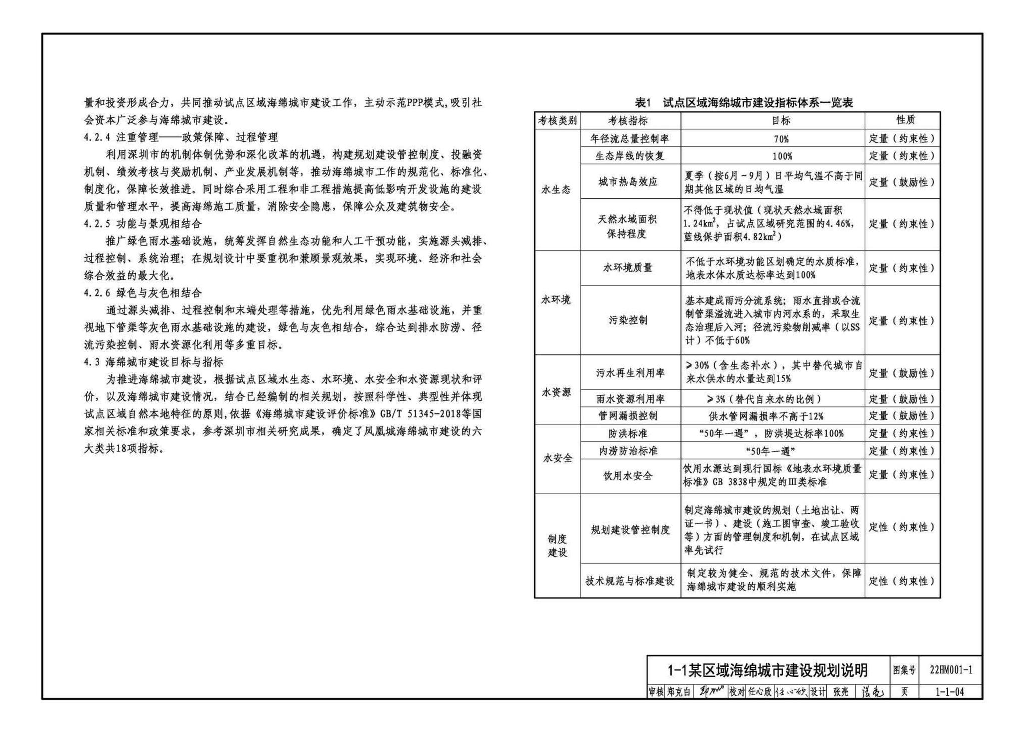 22HM001-1--海绵城市建设设计示例（一）