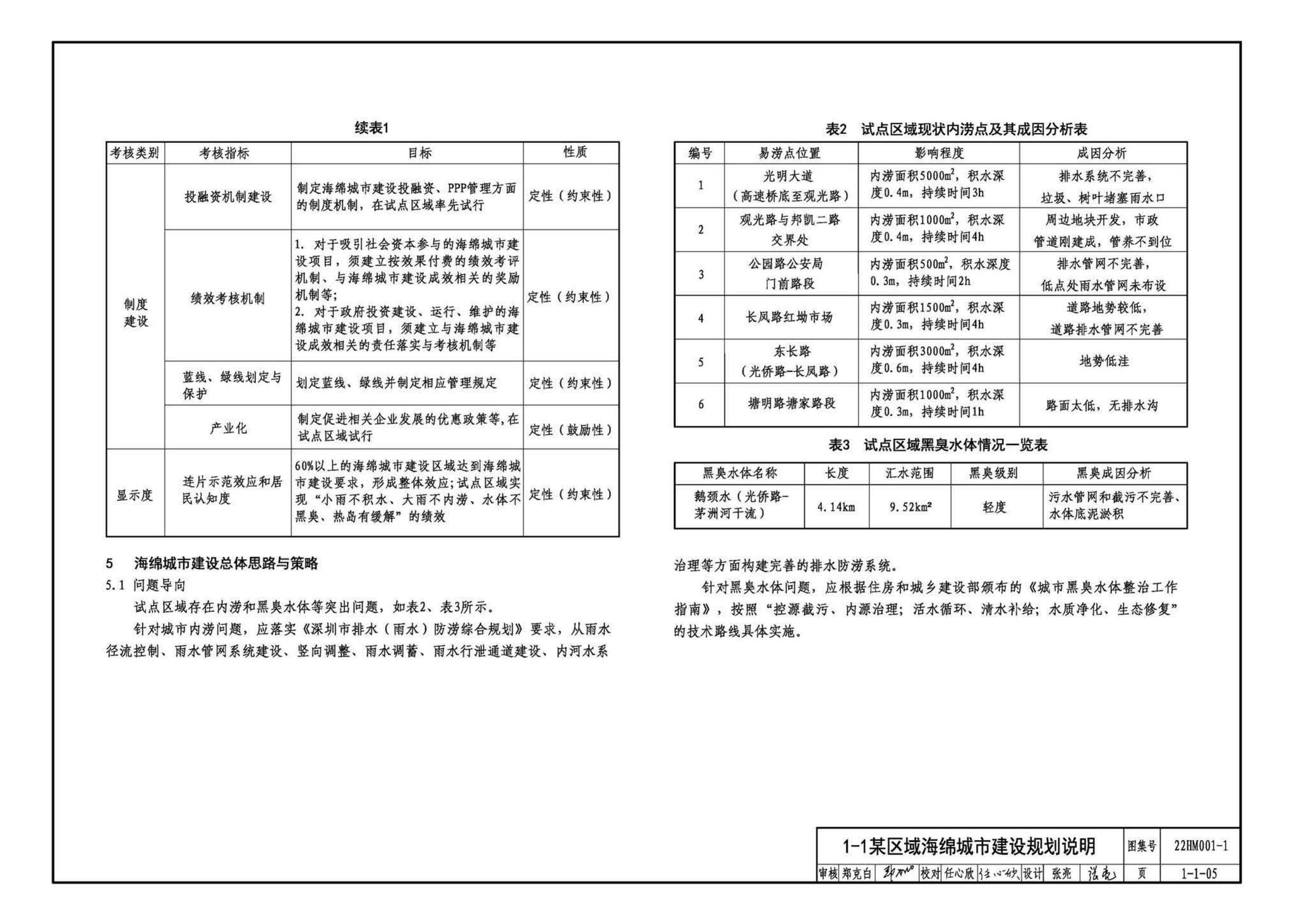 22HM001-1--海绵城市建设设计示例（一）