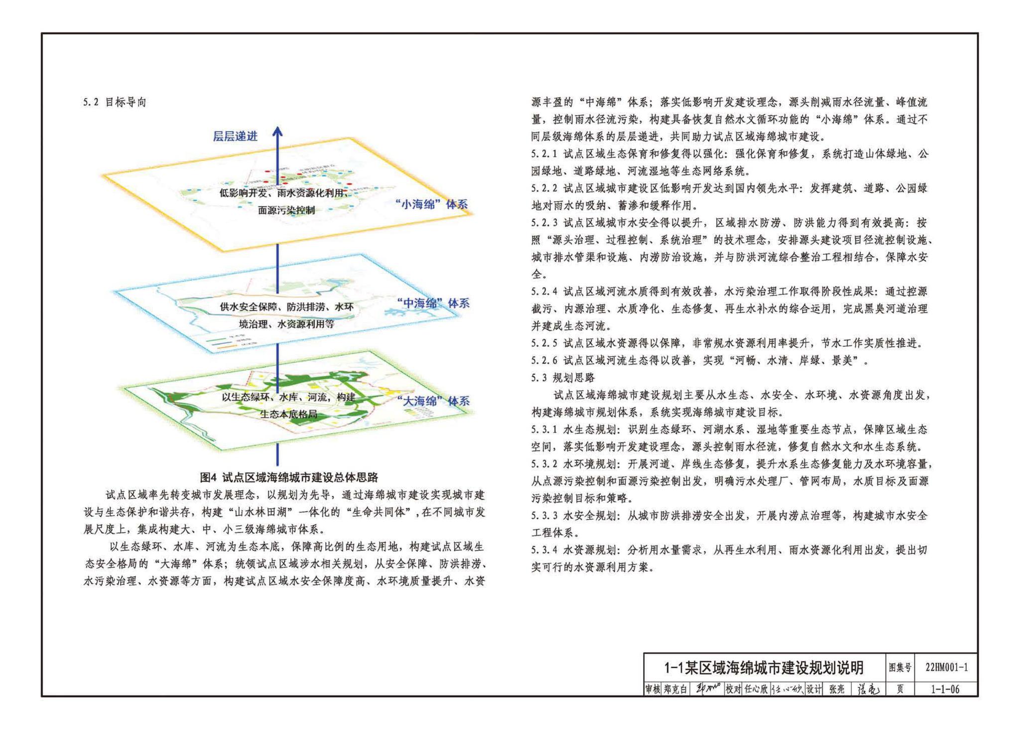 22HM001-1--海绵城市建设设计示例（一）