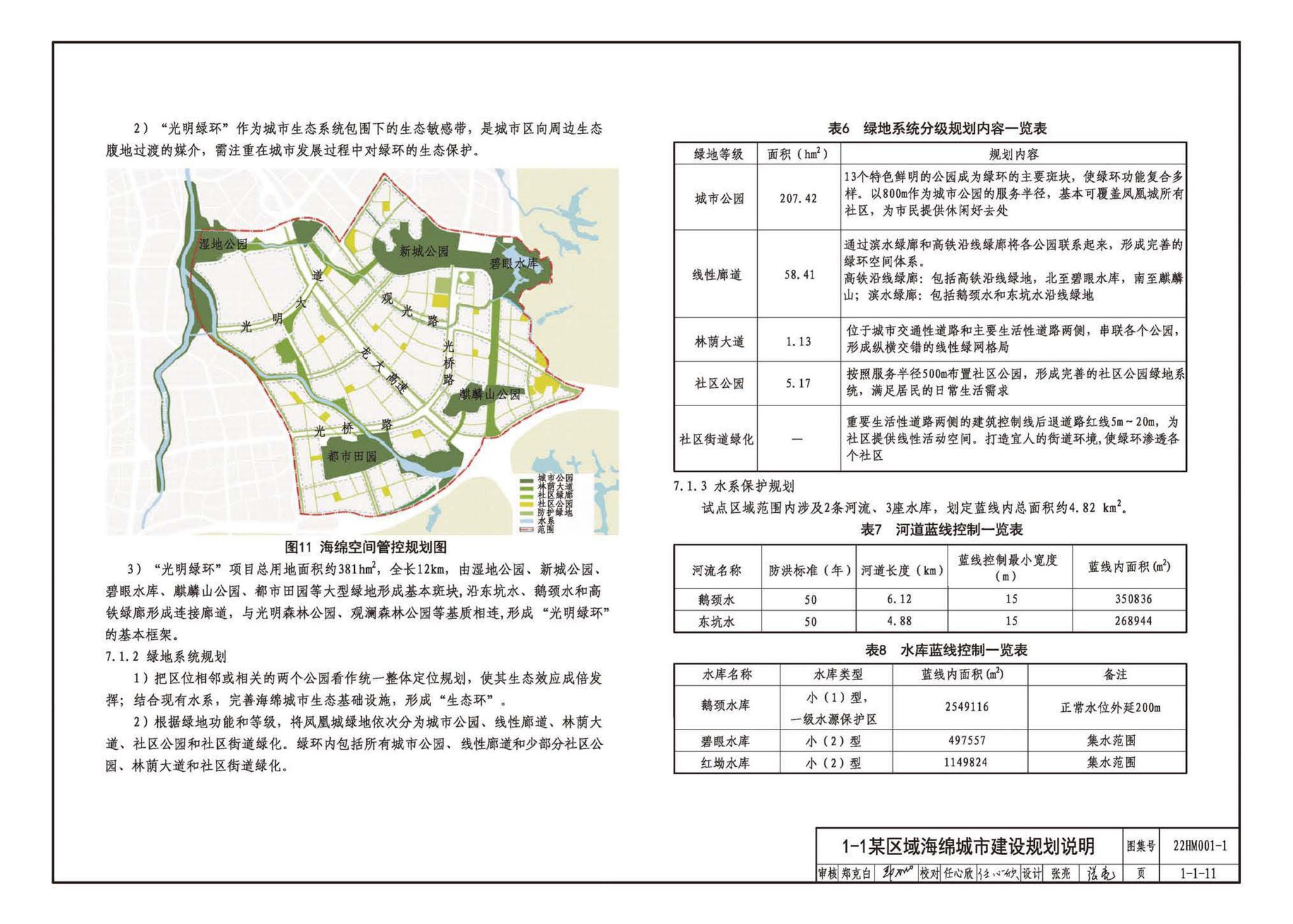 22HM001-1--海绵城市建设设计示例（一）