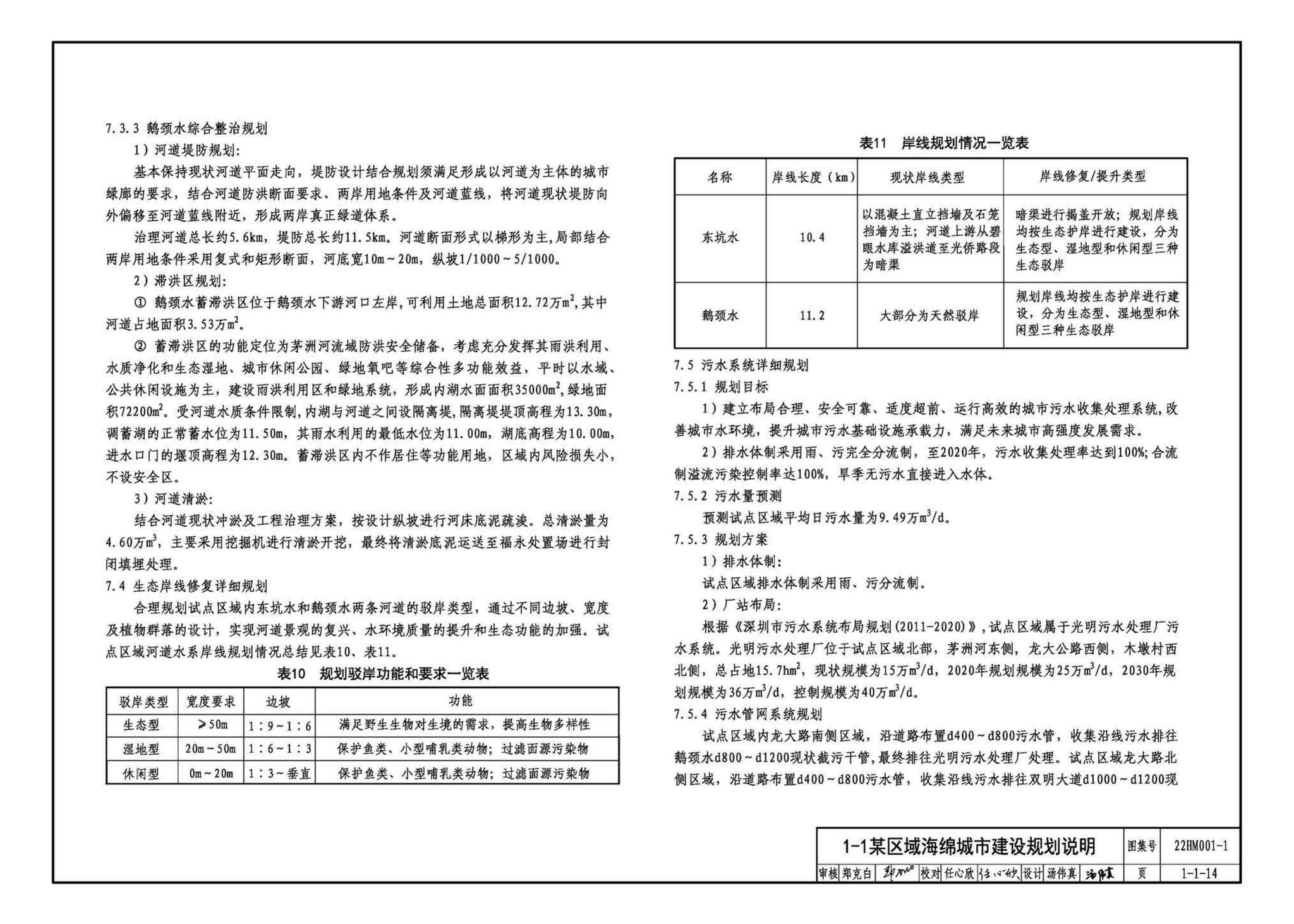 22HM001-1--海绵城市建设设计示例（一）