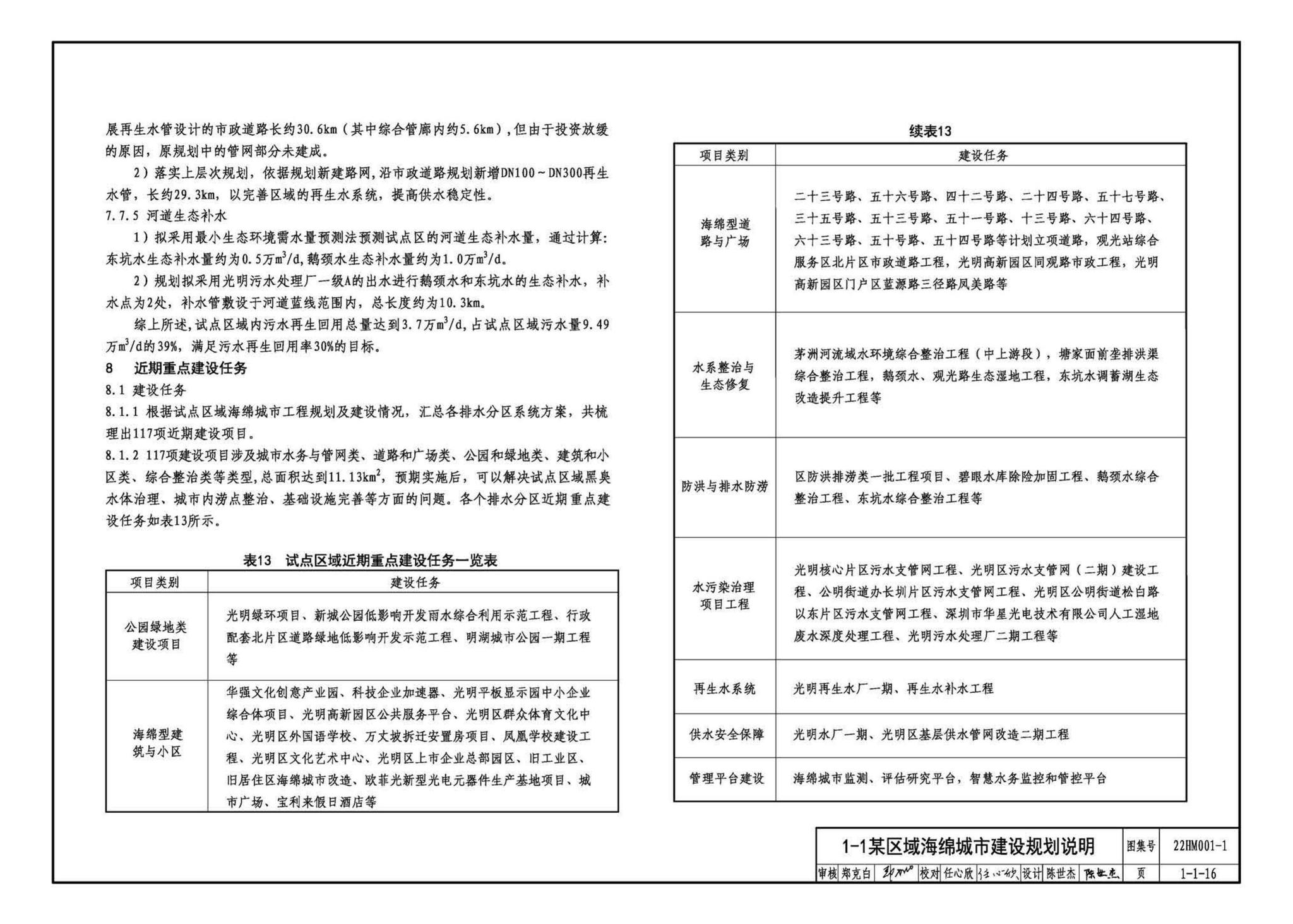 22HM001-1--海绵城市建设设计示例（一）