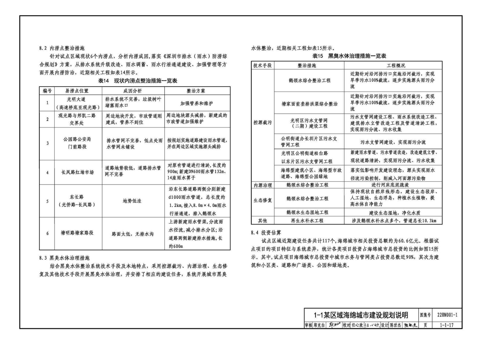 22HM001-1--海绵城市建设设计示例（一）