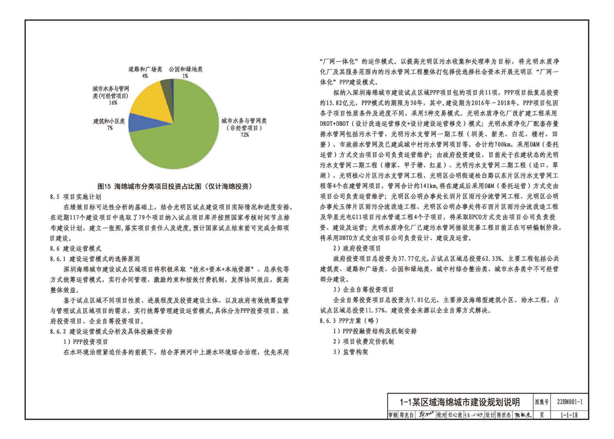 22HM001-1--海绵城市建设设计示例（一）