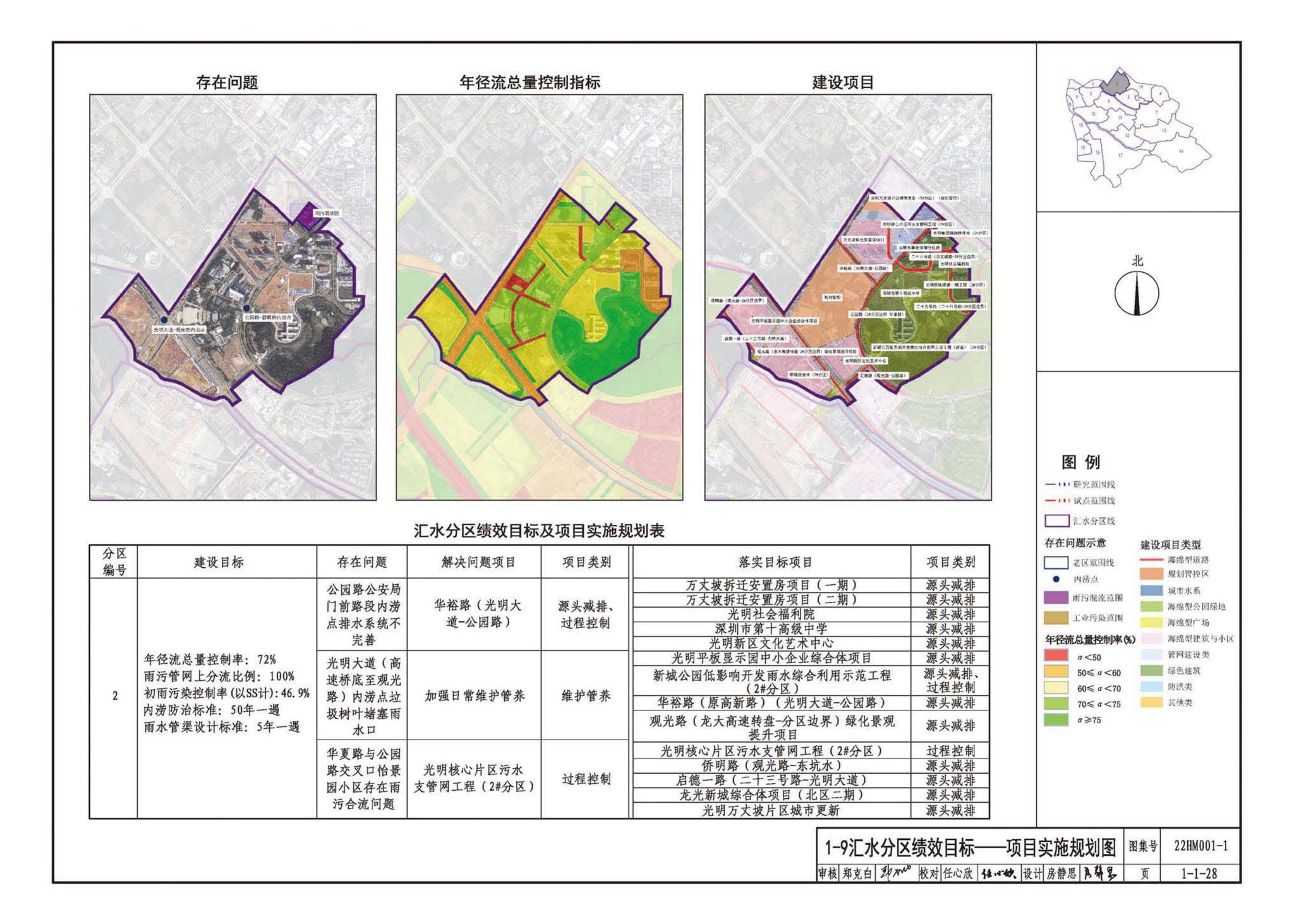 22HM001-1--海绵城市建设设计示例（一）