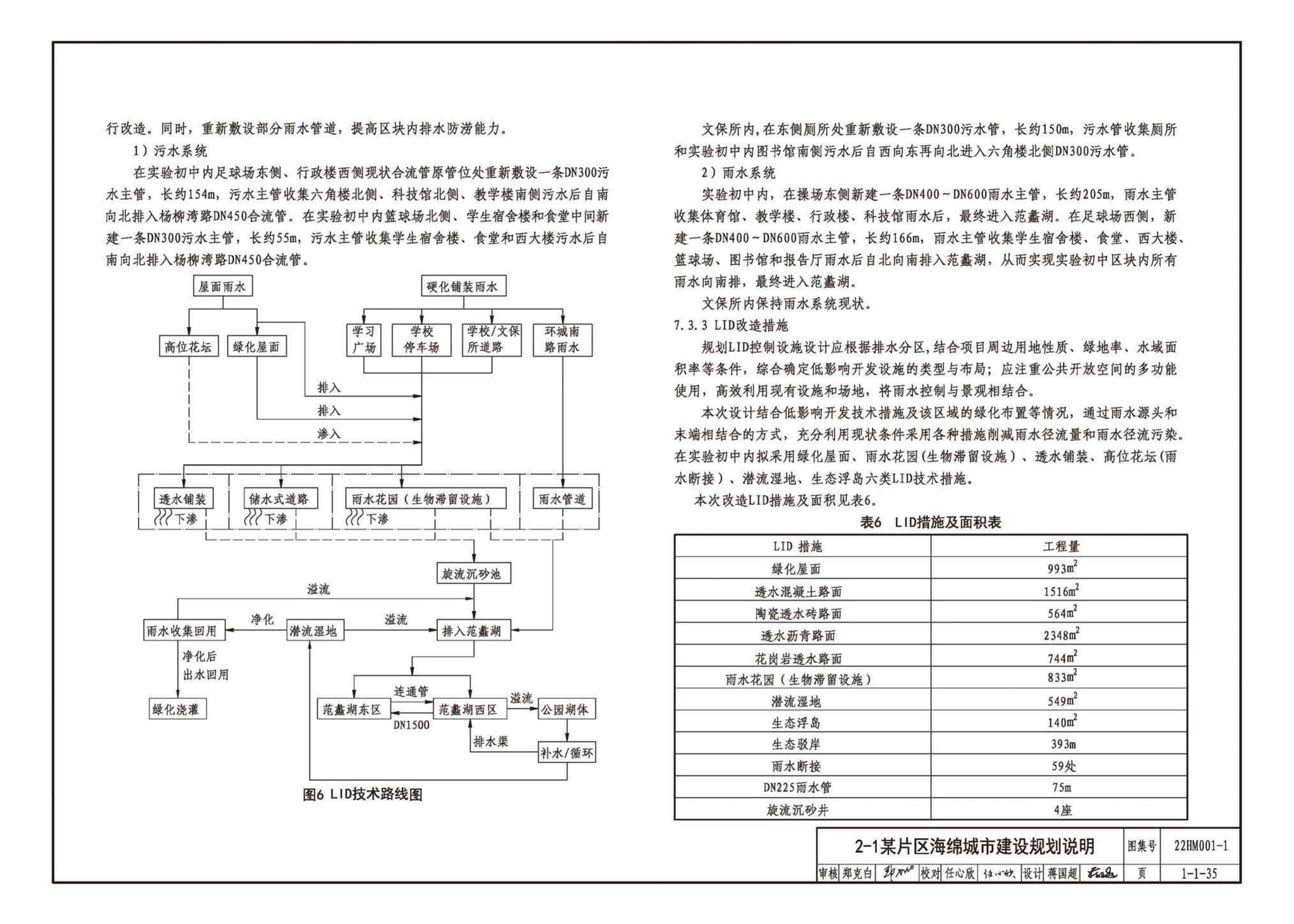 22HM001-1--海绵城市建设设计示例（一）