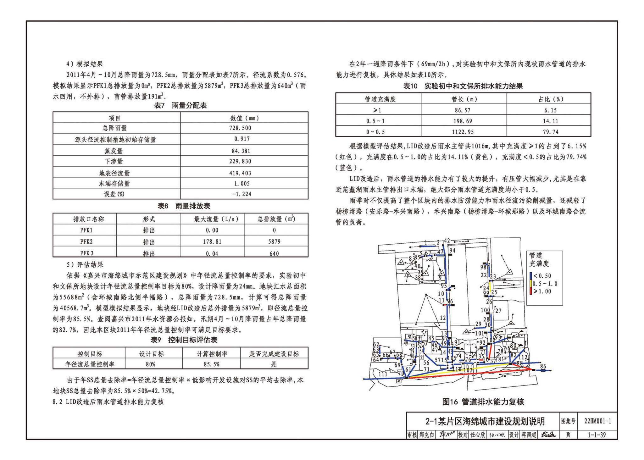 22HM001-1--海绵城市建设设计示例（一）