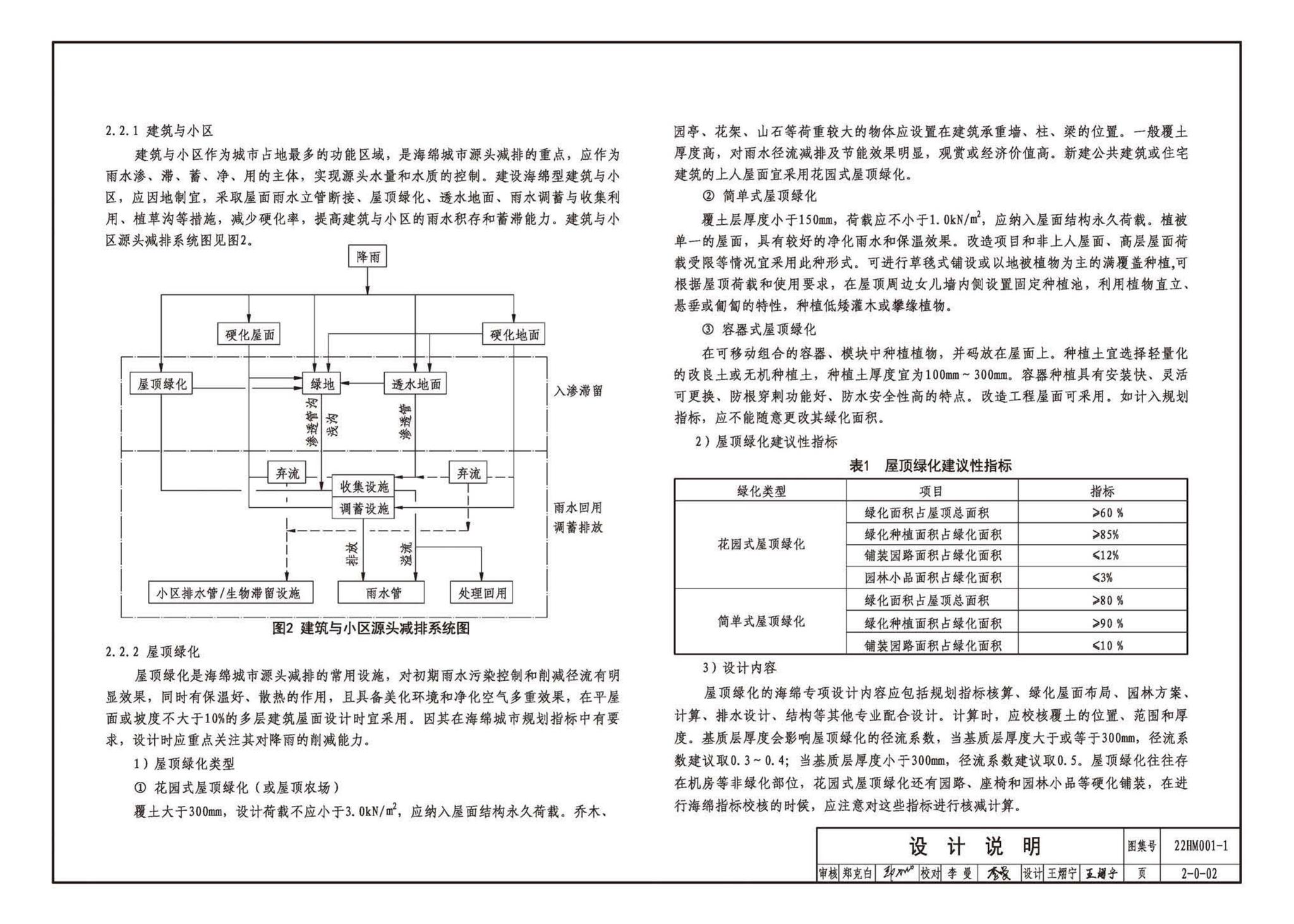 22HM001-1--海绵城市建设设计示例（一）