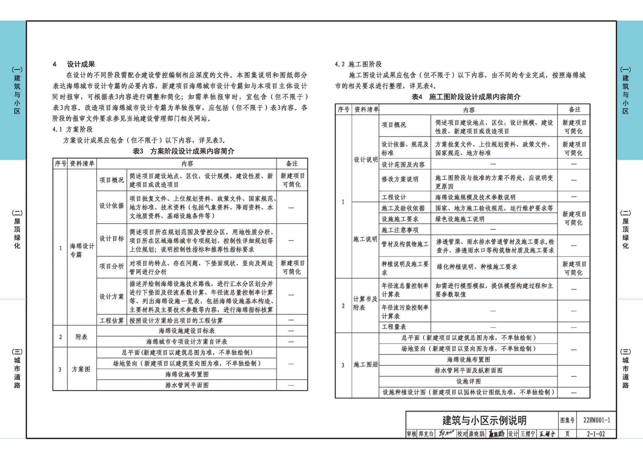 22HM001-1--海绵城市建设设计示例（一）