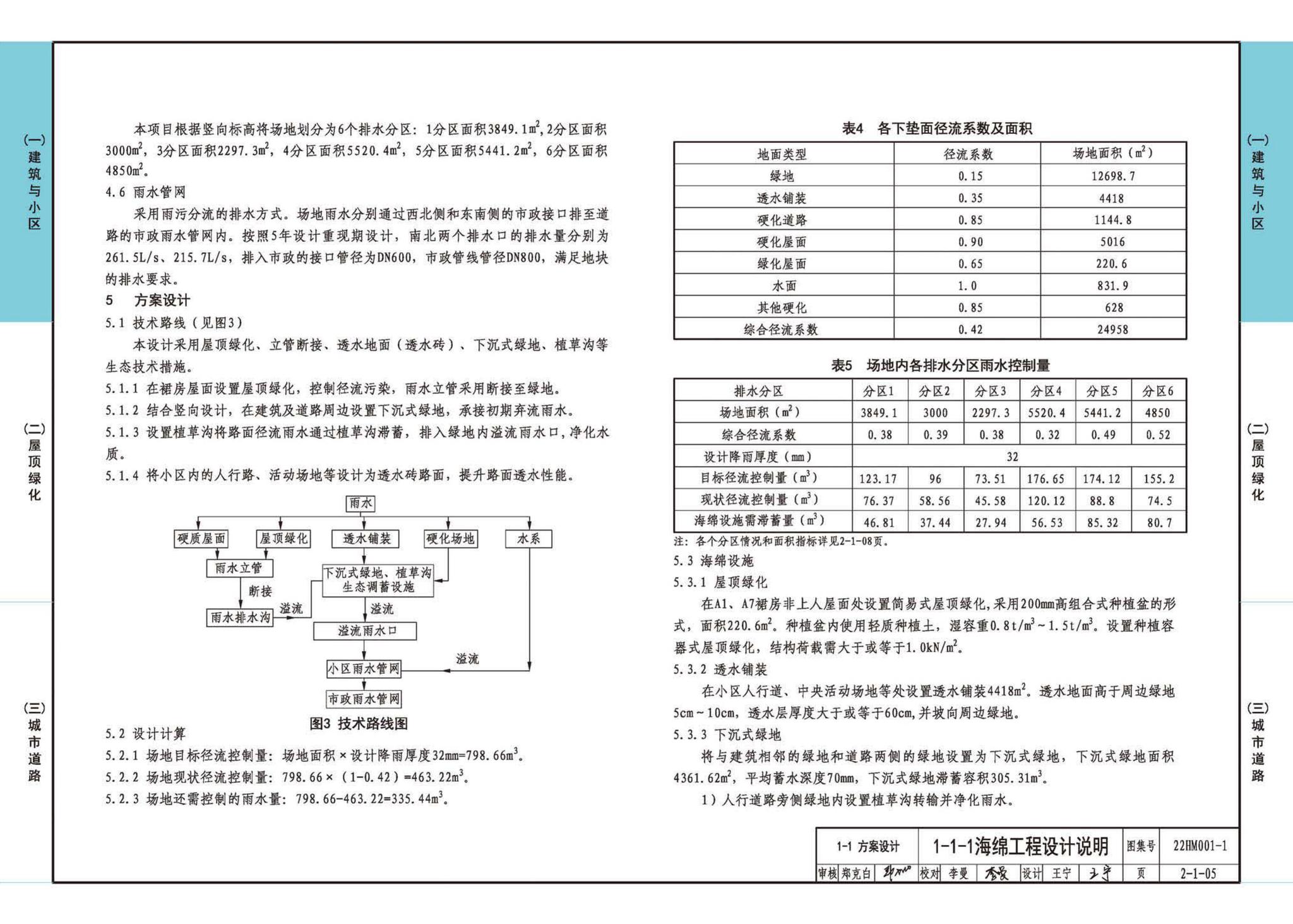 22HM001-1--海绵城市建设设计示例（一）