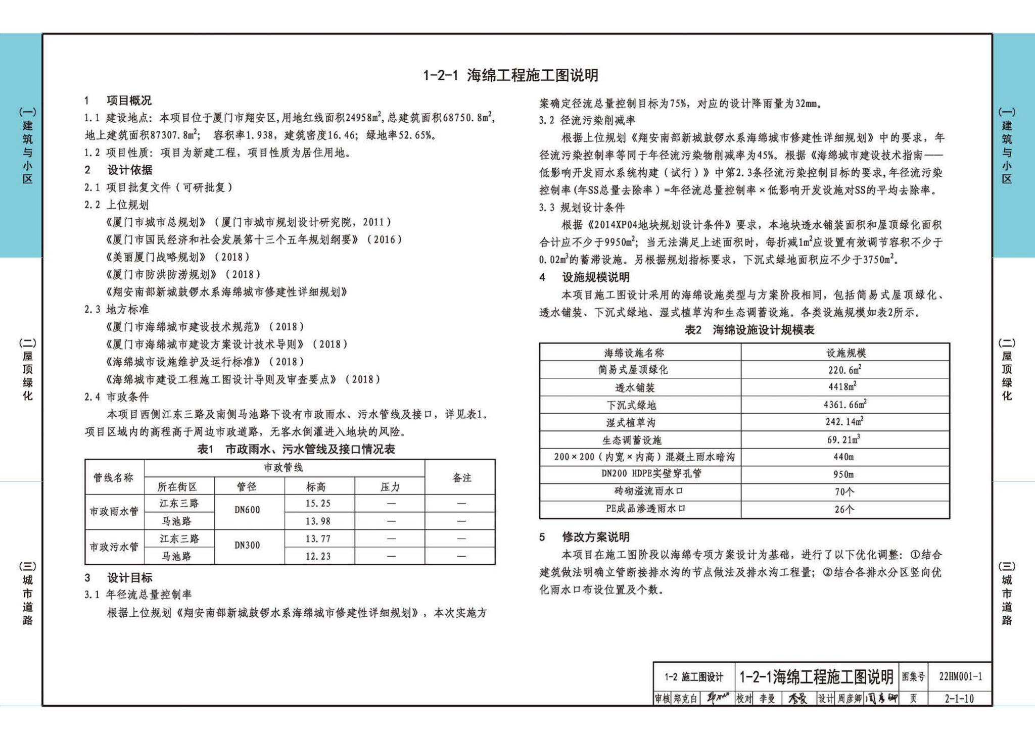 22HM001-1--海绵城市建设设计示例（一）