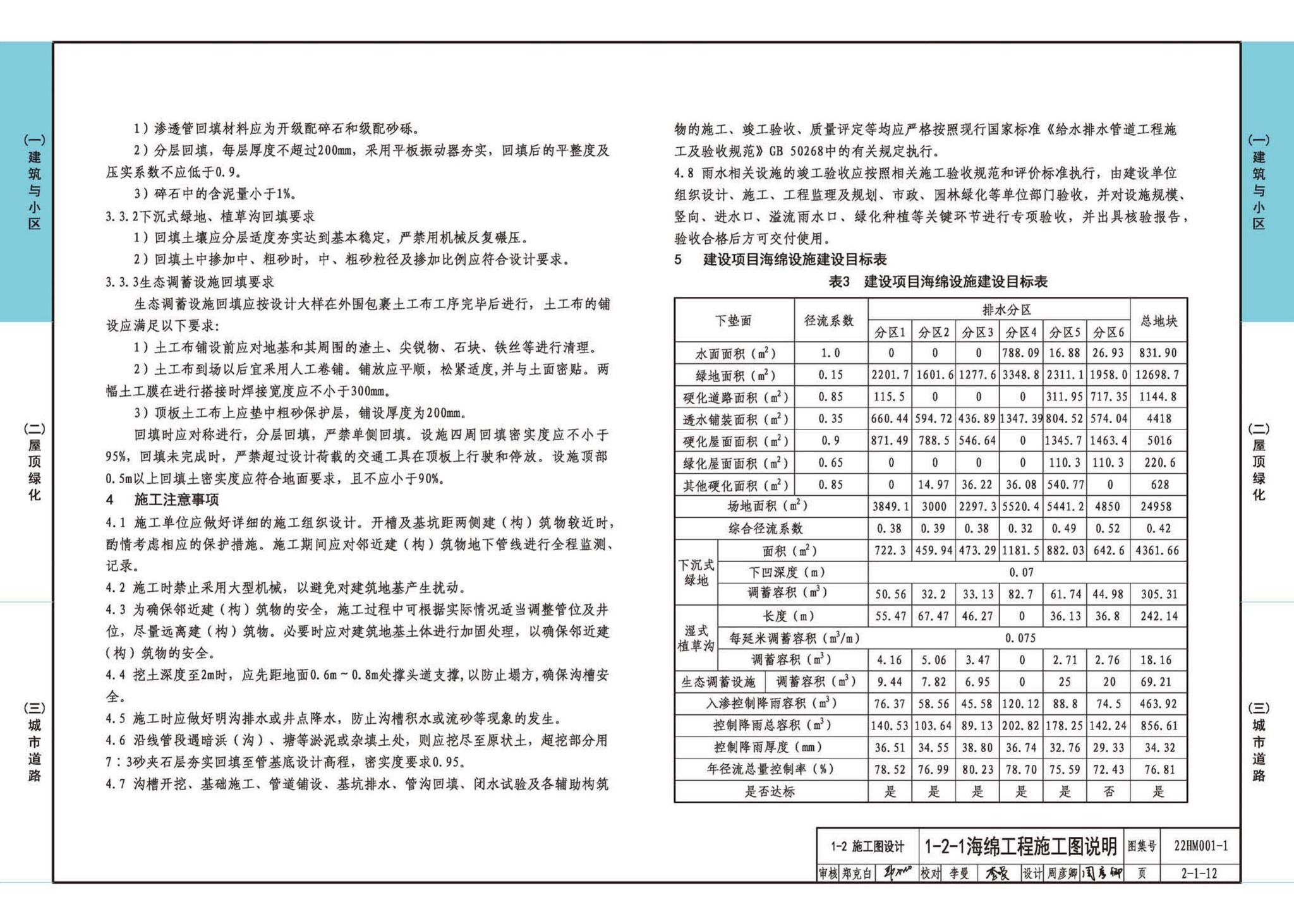 22HM001-1--海绵城市建设设计示例（一）