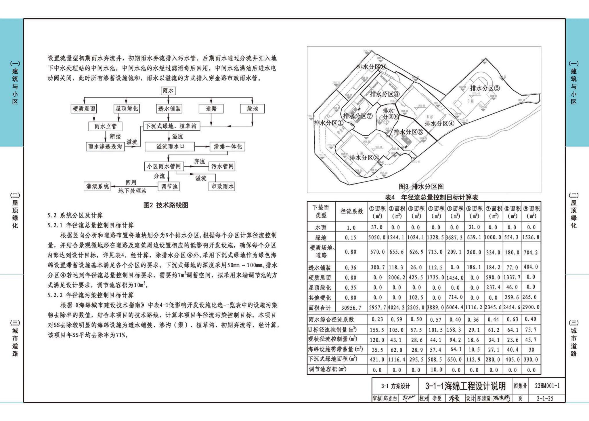 22HM001-1--海绵城市建设设计示例（一）