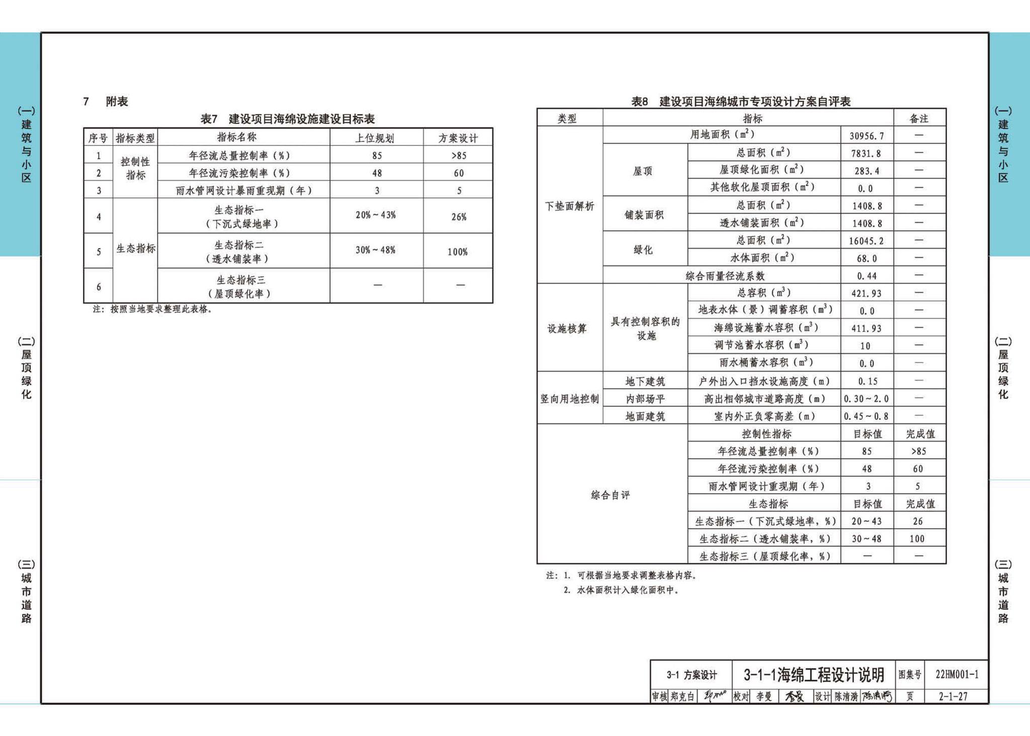 22HM001-1--海绵城市建设设计示例（一）