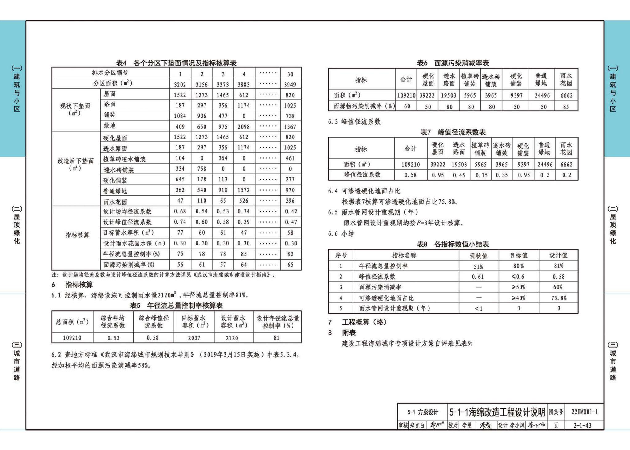 22HM001-1--海绵城市建设设计示例（一）