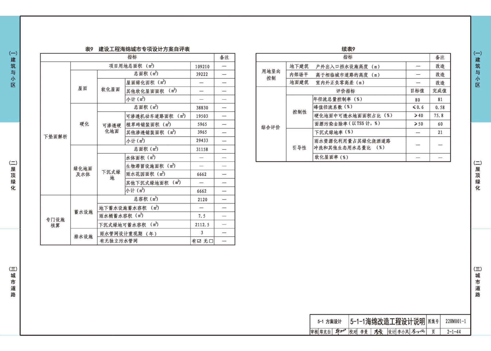 22HM001-1--海绵城市建设设计示例（一）