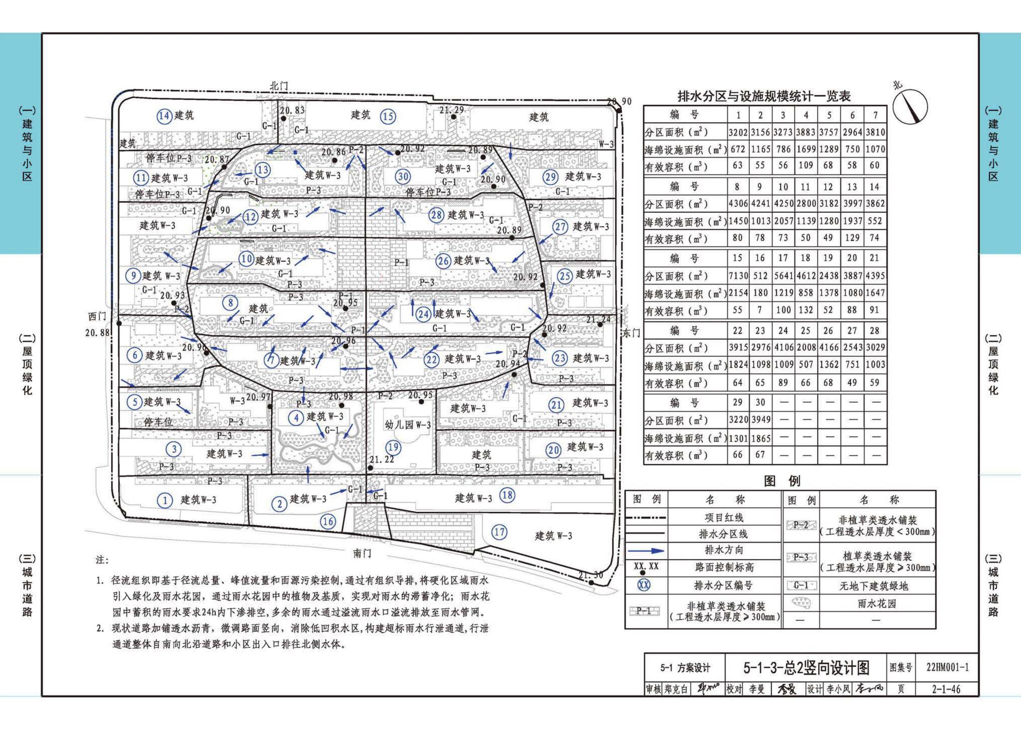 22HM001-1--海绵城市建设设计示例（一）