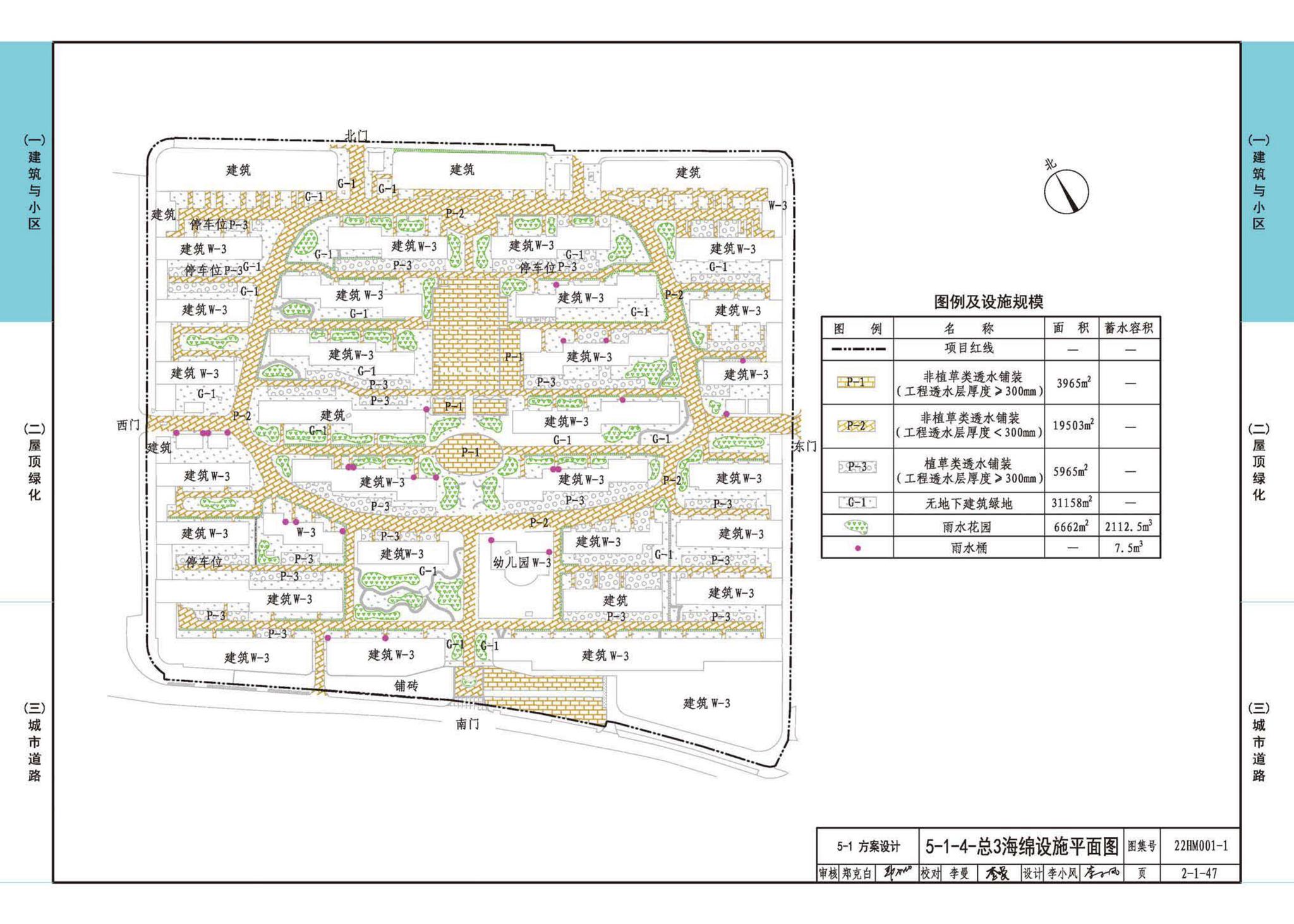 22HM001-1--海绵城市建设设计示例（一）