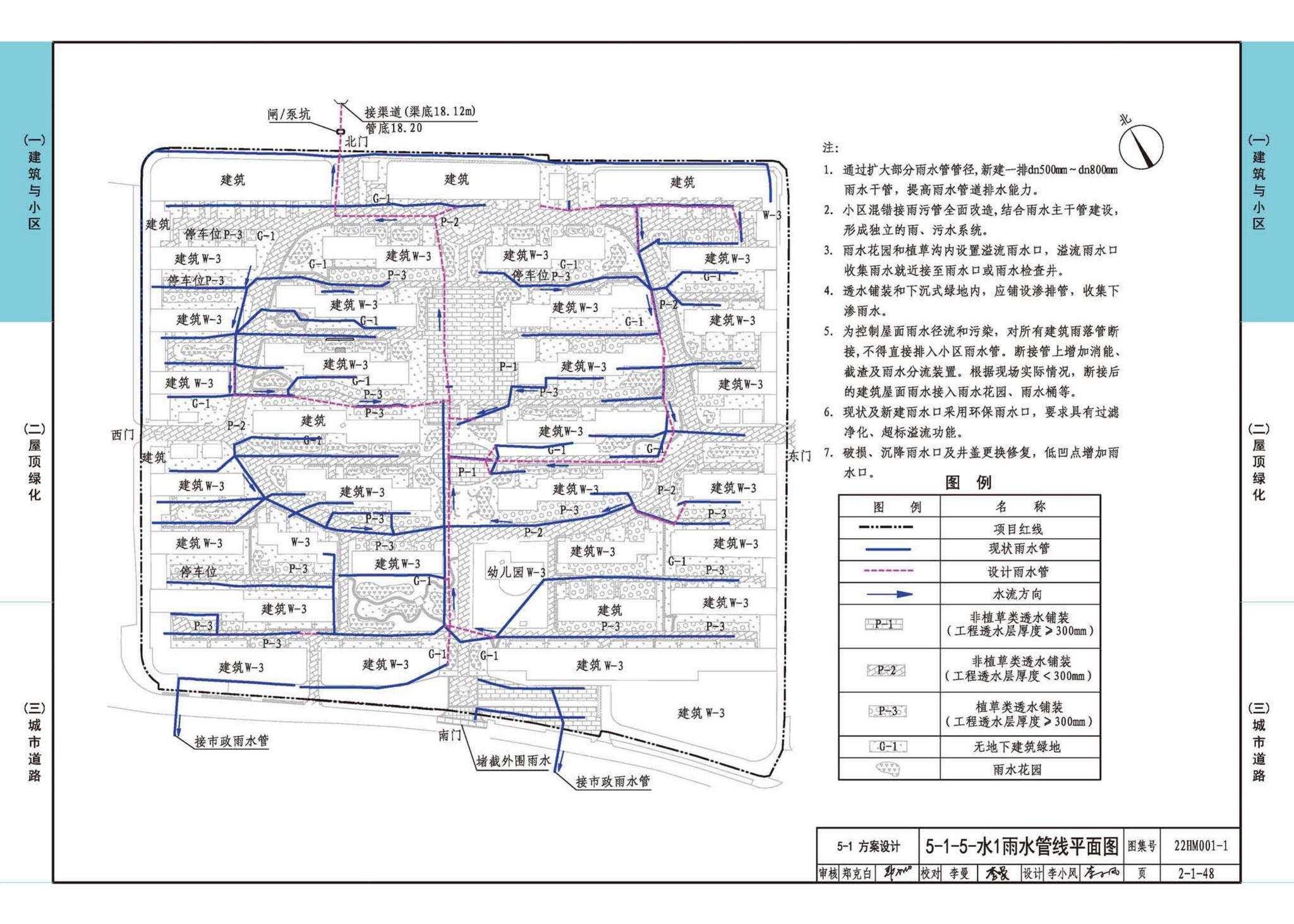 22HM001-1--海绵城市建设设计示例（一）