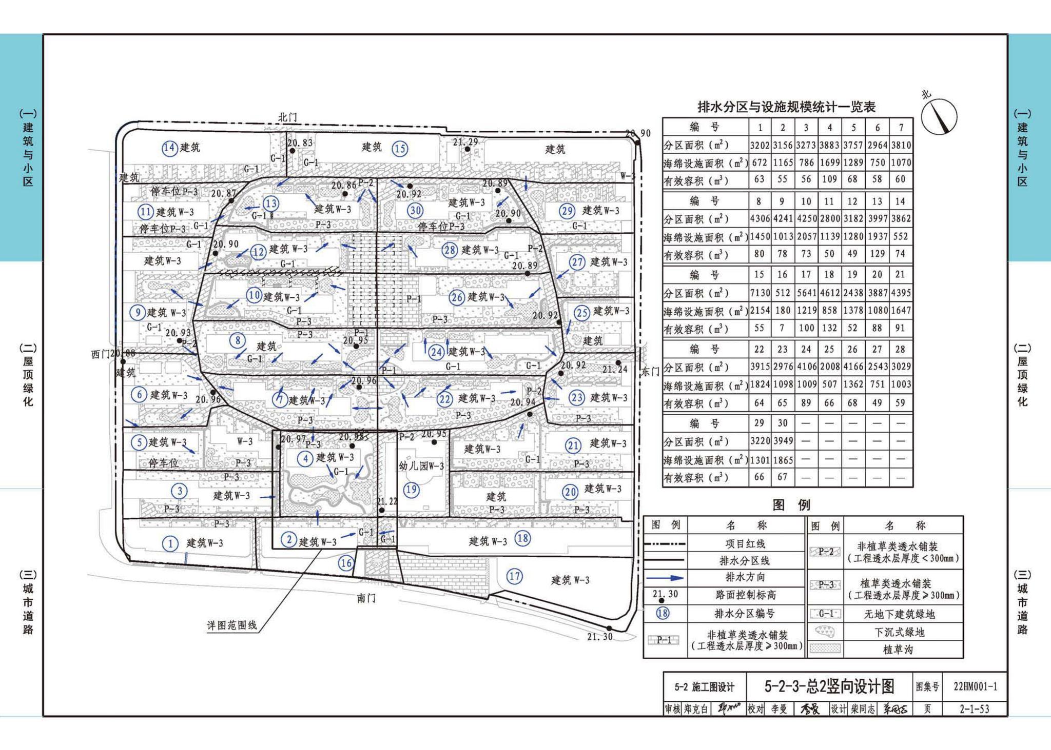 22HM001-1--海绵城市建设设计示例（一）