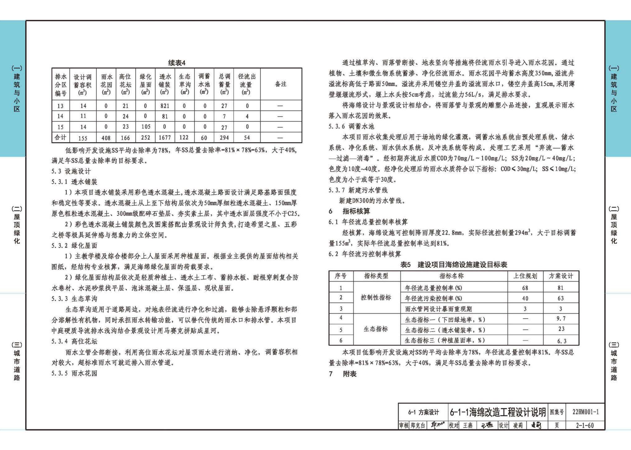 22HM001-1--海绵城市建设设计示例（一）