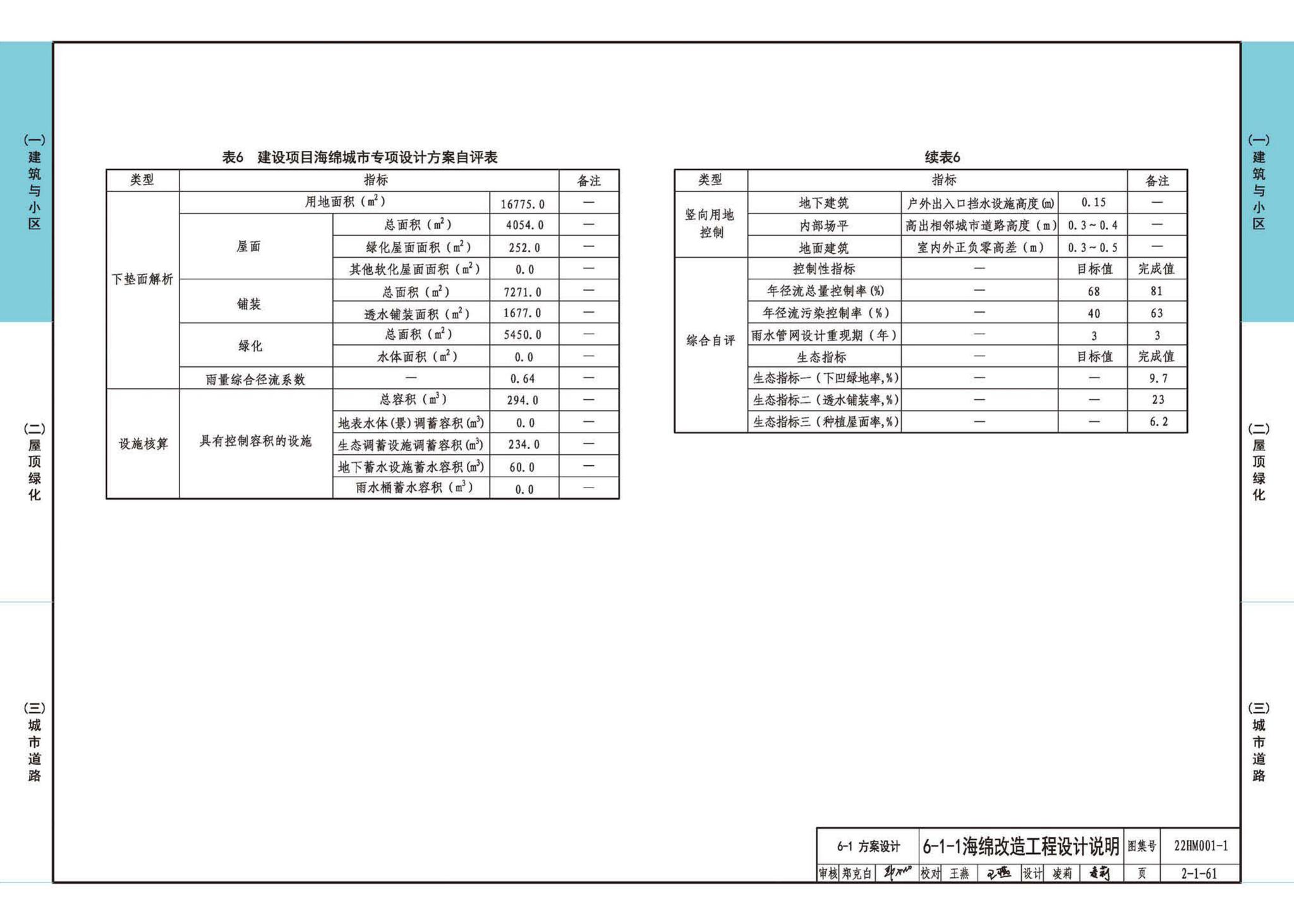 22HM001-1--海绵城市建设设计示例（一）