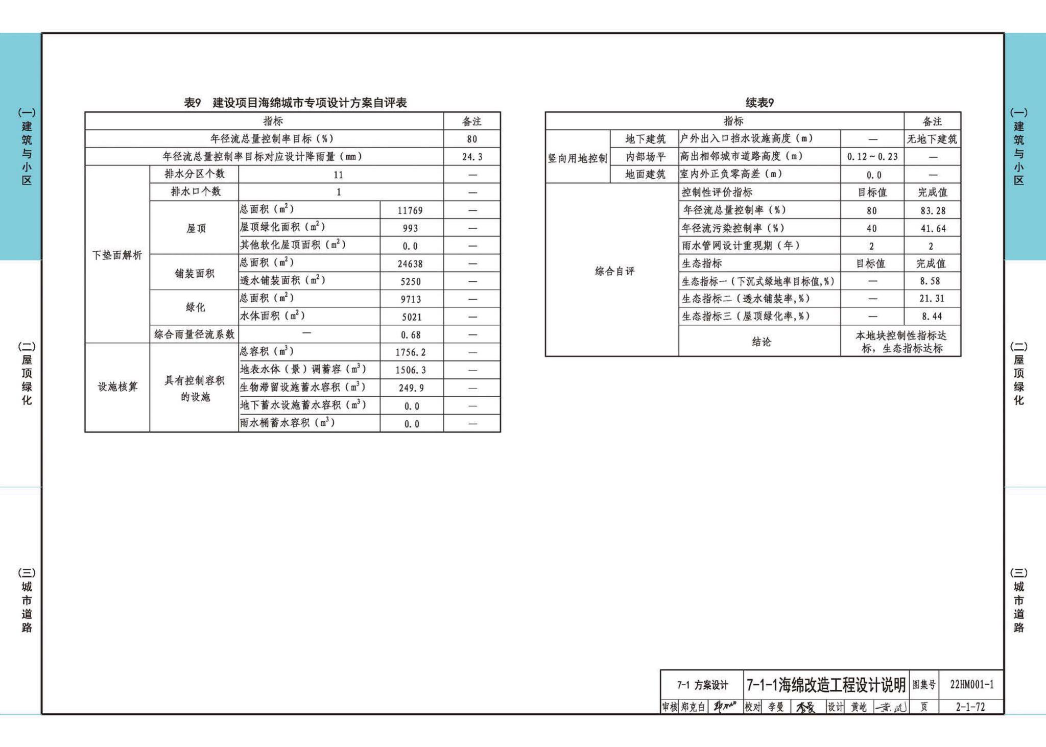 22HM001-1--海绵城市建设设计示例（一）