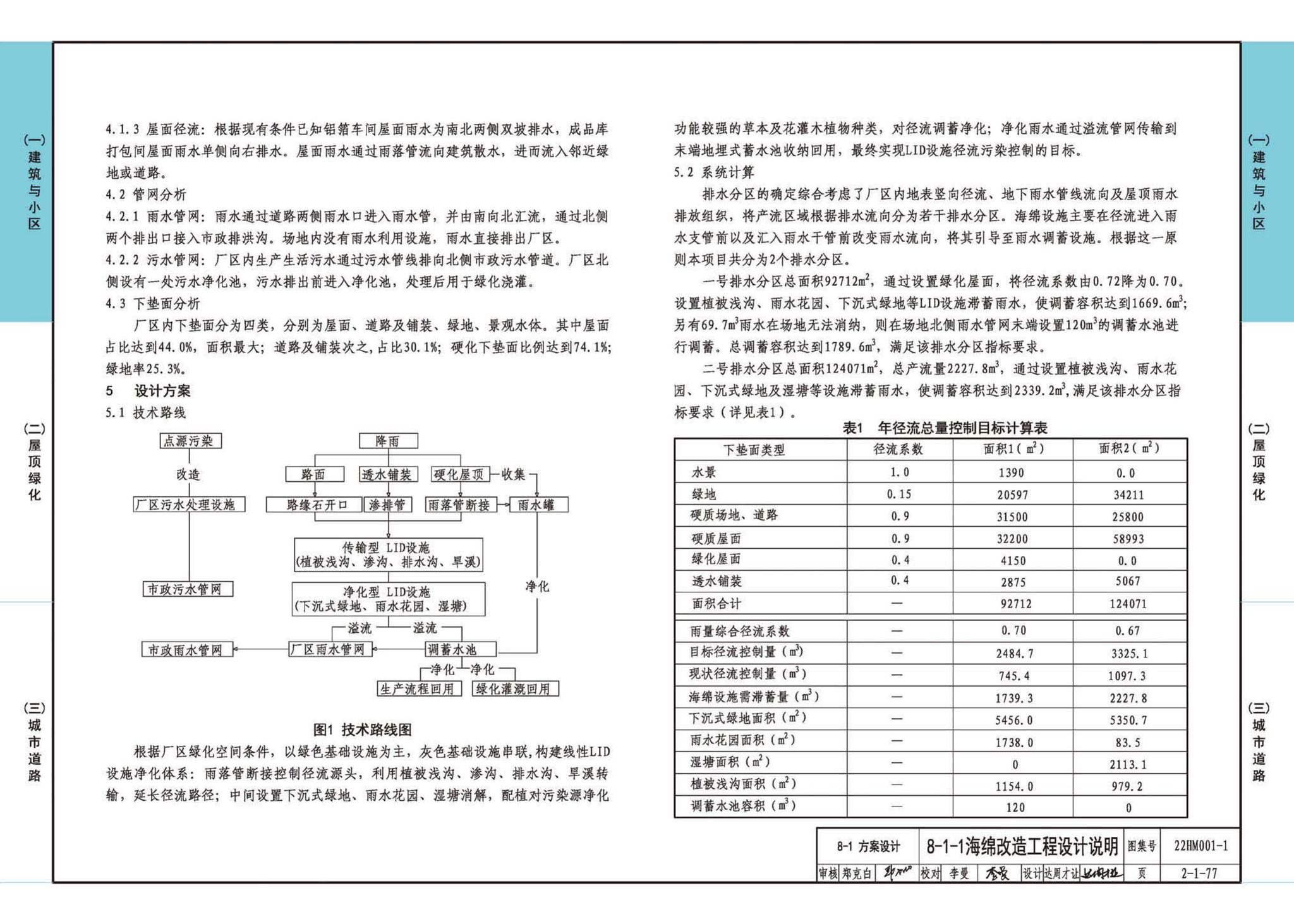 22HM001-1--海绵城市建设设计示例（一）