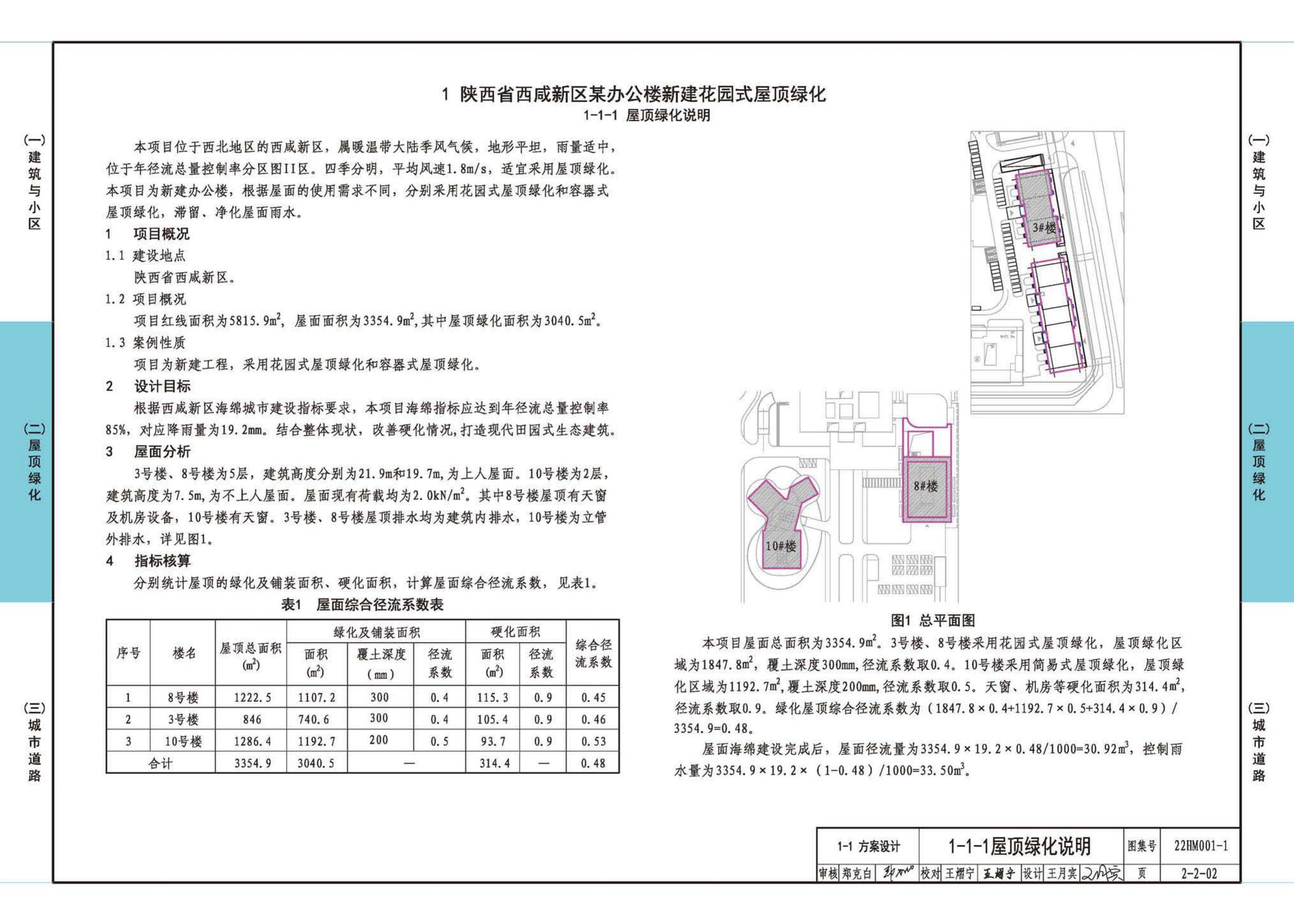 22HM001-1--海绵城市建设设计示例（一）