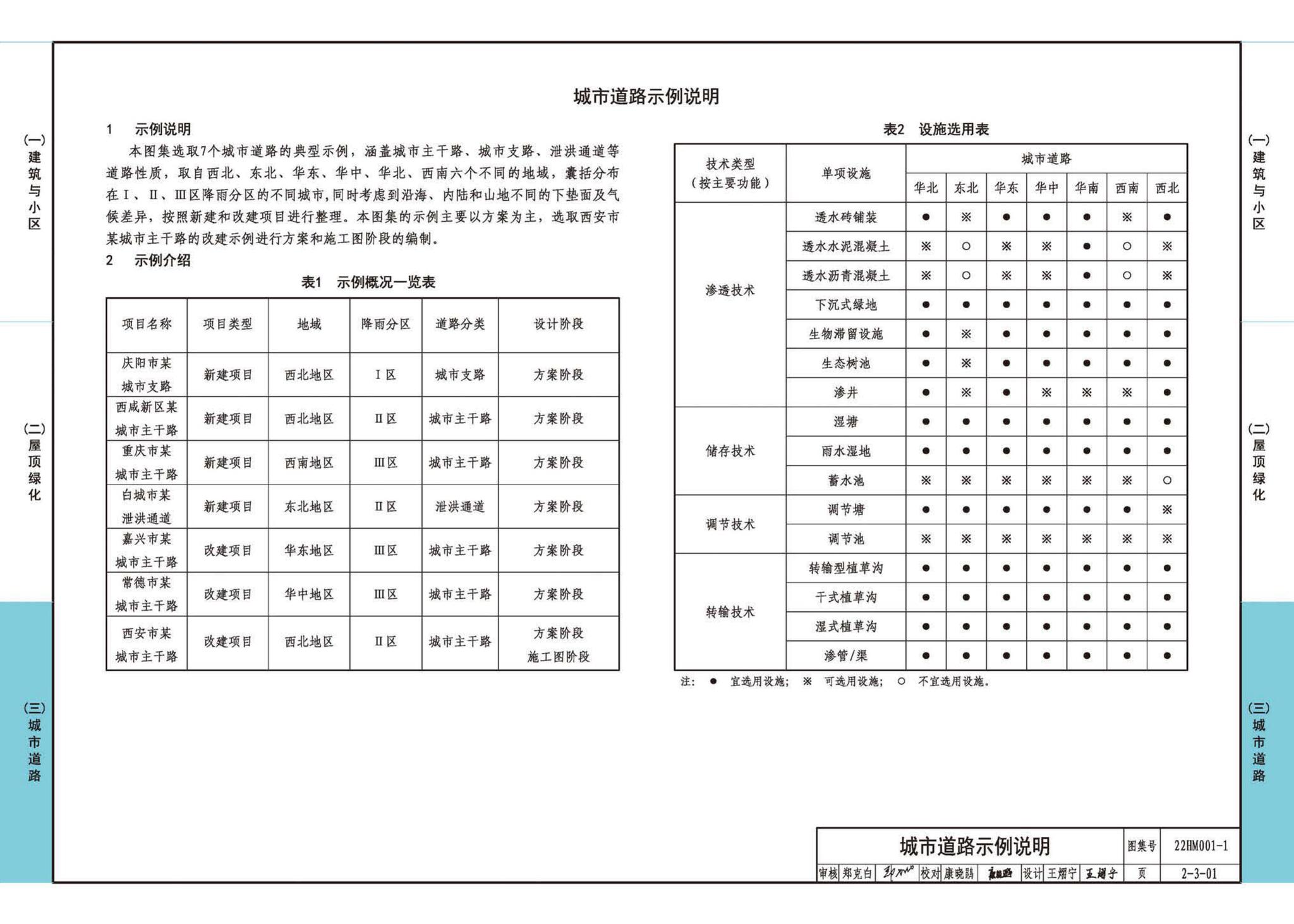 22HM001-1--海绵城市建设设计示例（一）