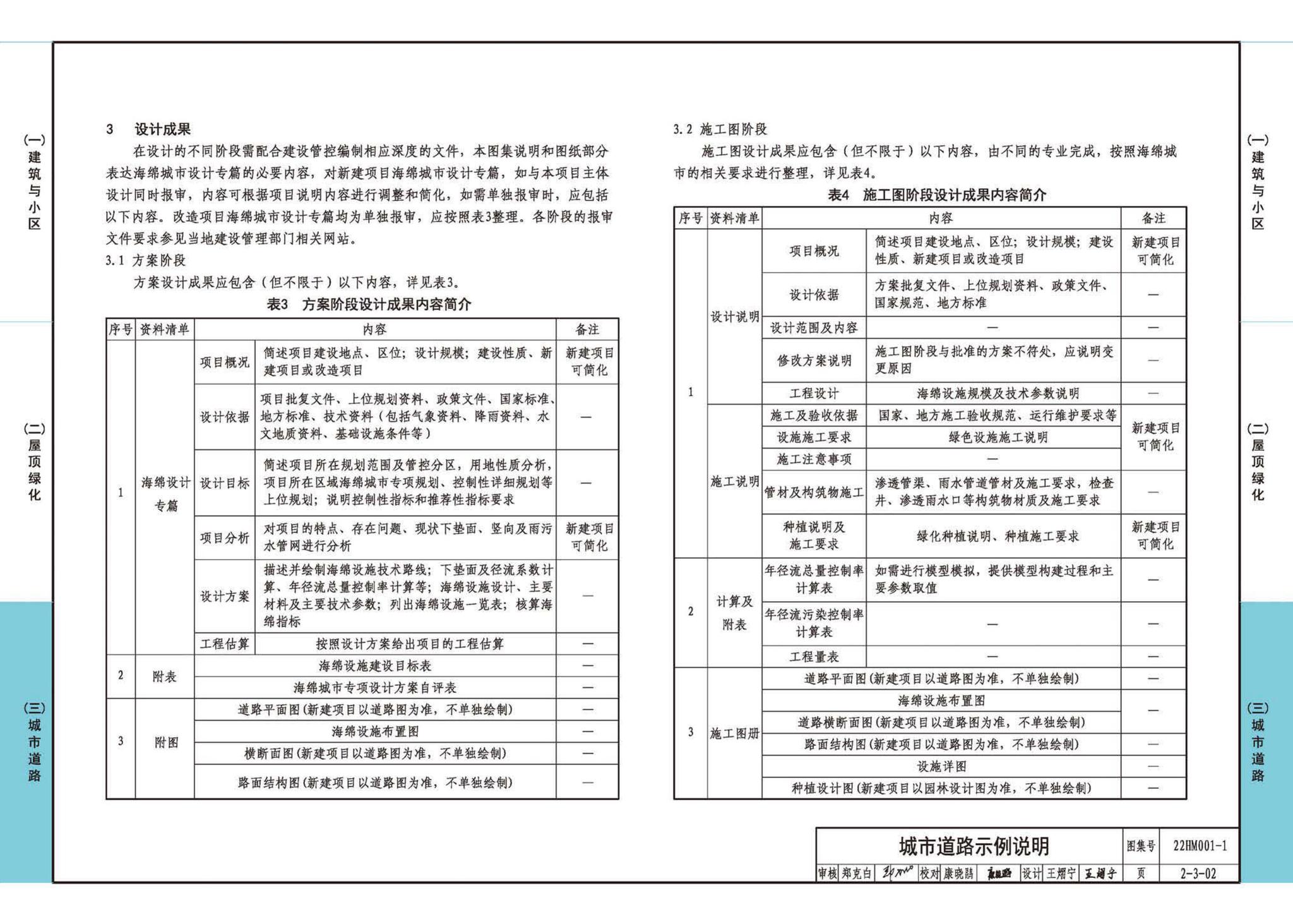 22HM001-1--海绵城市建设设计示例（一）