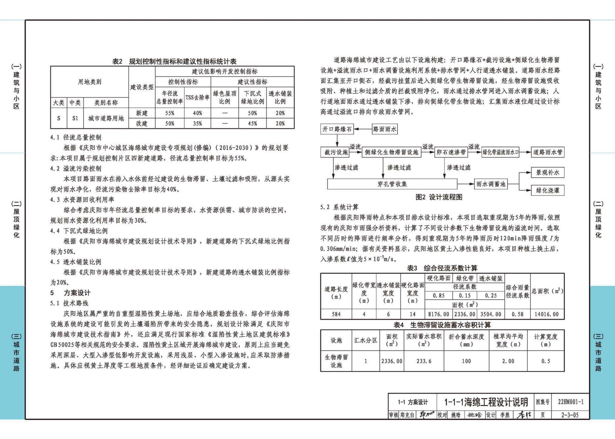 22HM001-1--海绵城市建设设计示例（一）