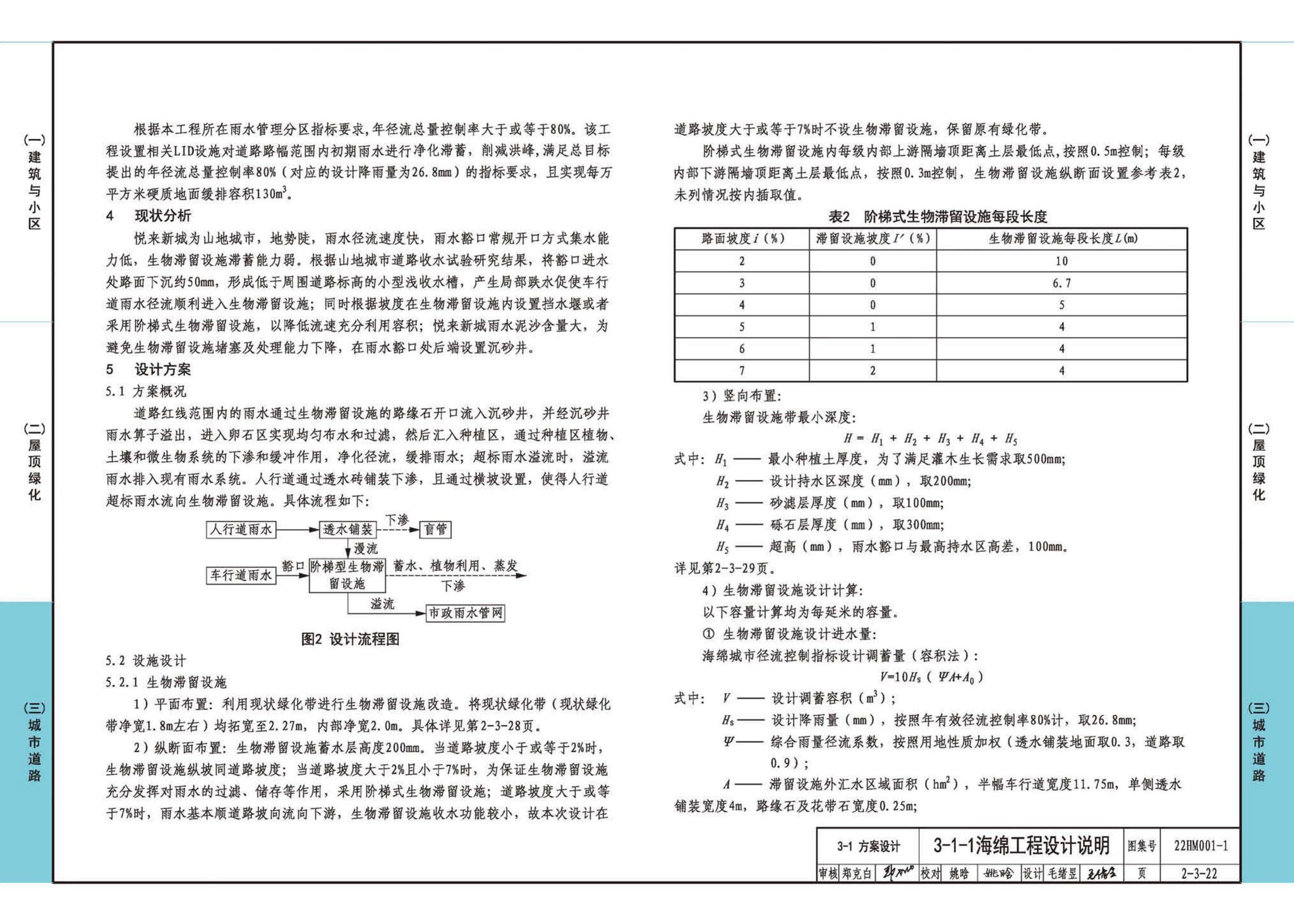 22HM001-1--海绵城市建设设计示例（一）