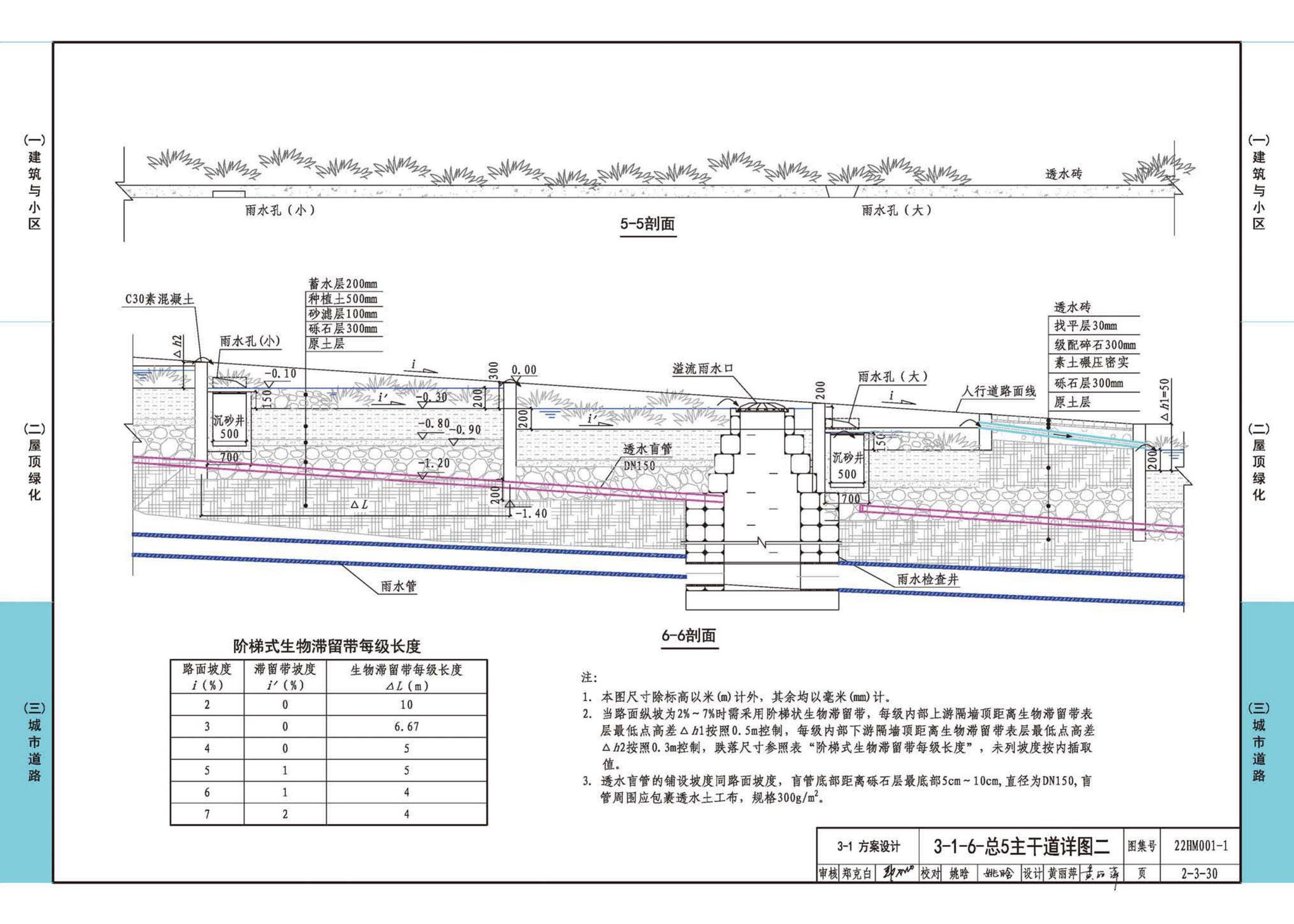 22HM001-1--海绵城市建设设计示例（一）