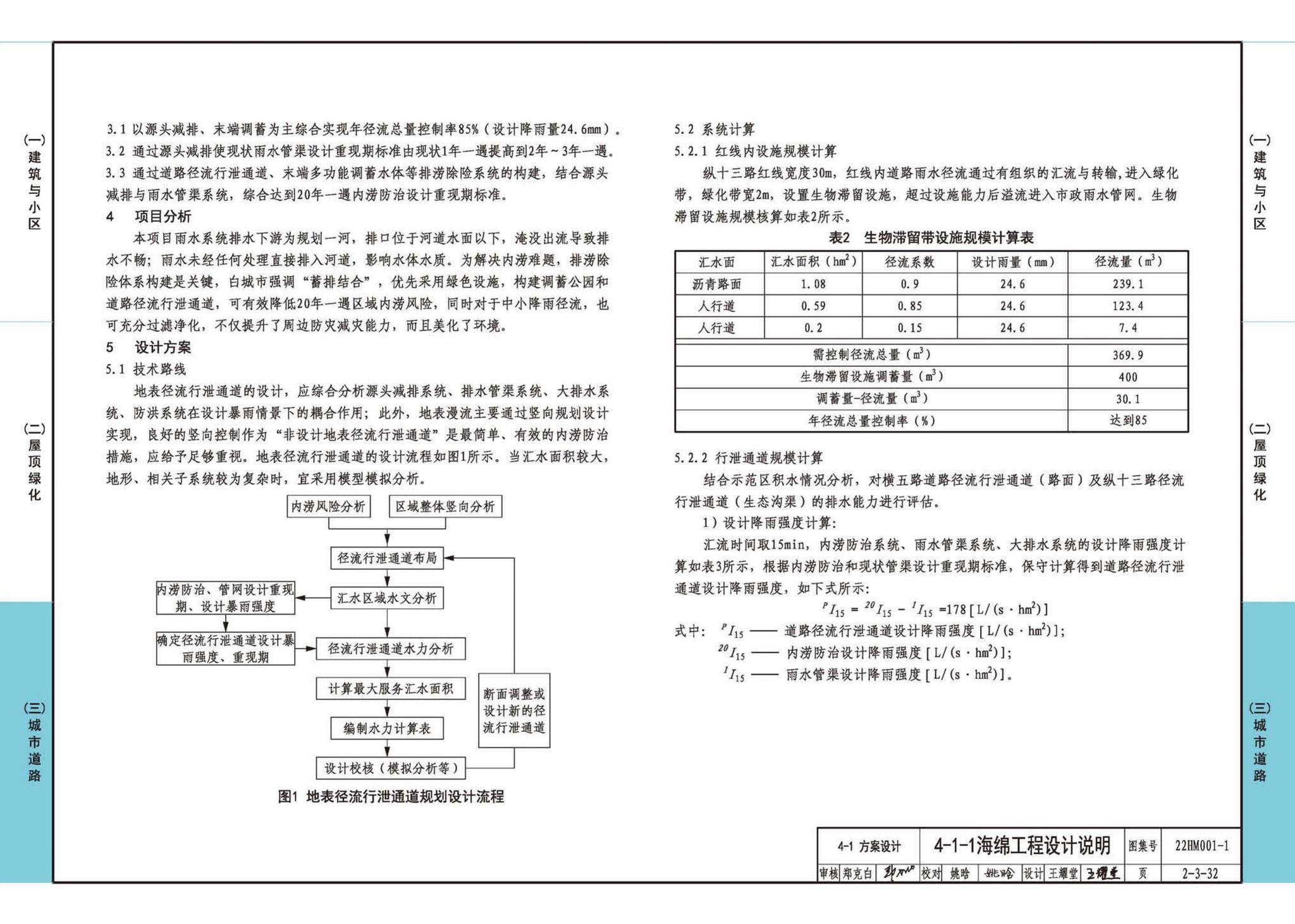 22HM001-1--海绵城市建设设计示例（一）