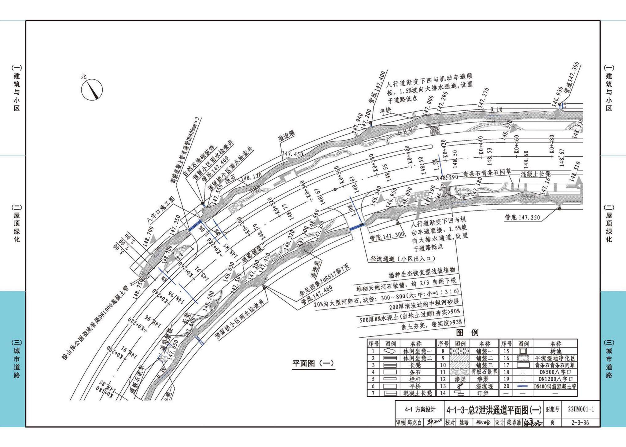 22HM001-1--海绵城市建设设计示例（一）