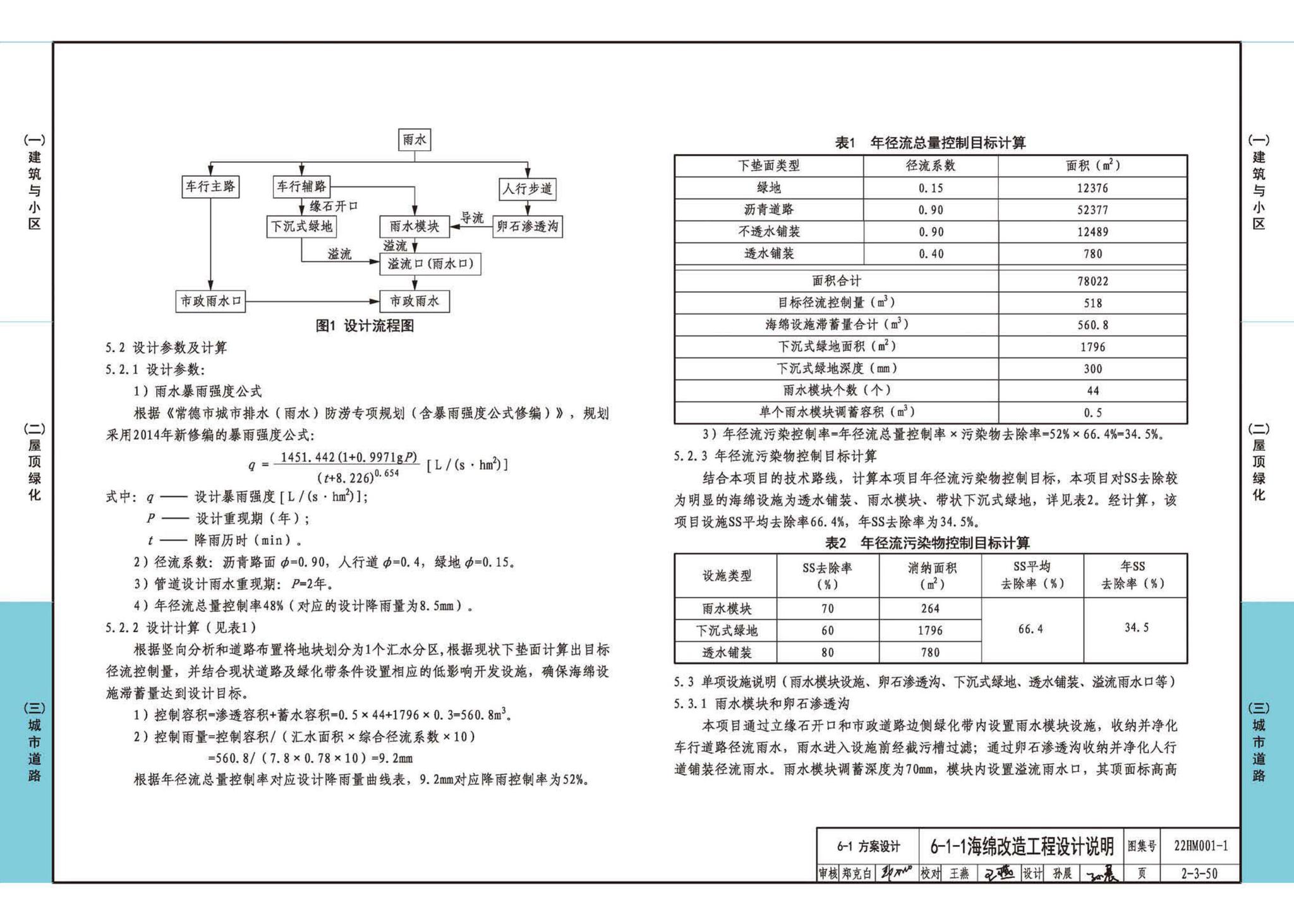 22HM001-1--海绵城市建设设计示例（一）