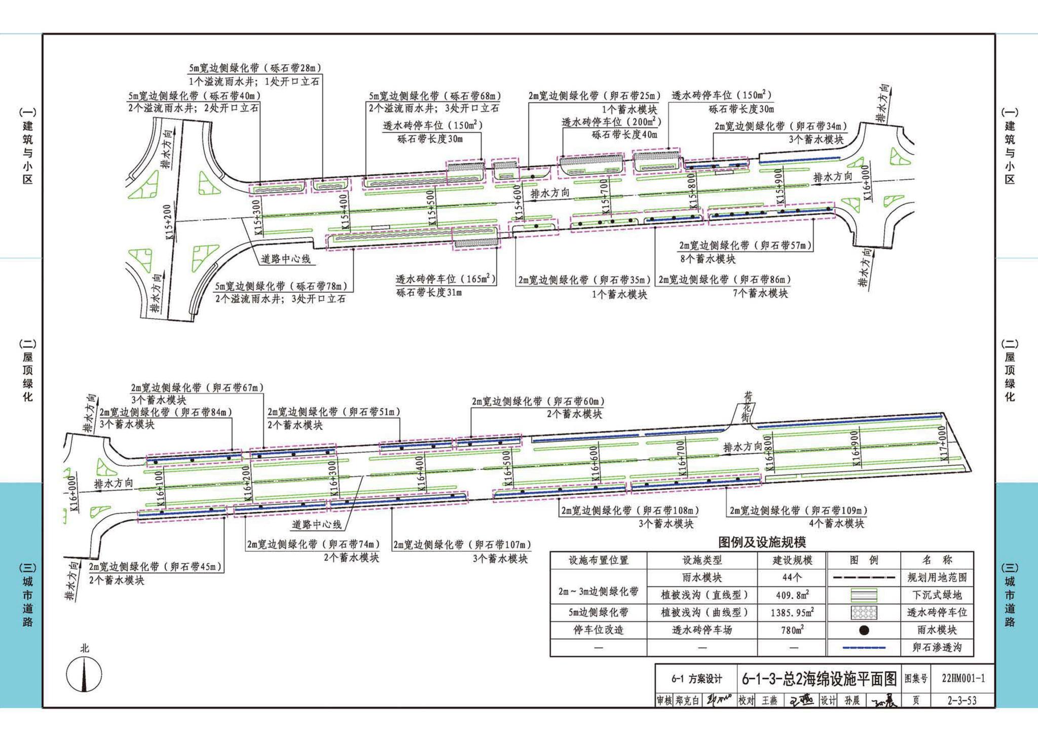 22HM001-1--海绵城市建设设计示例（一）