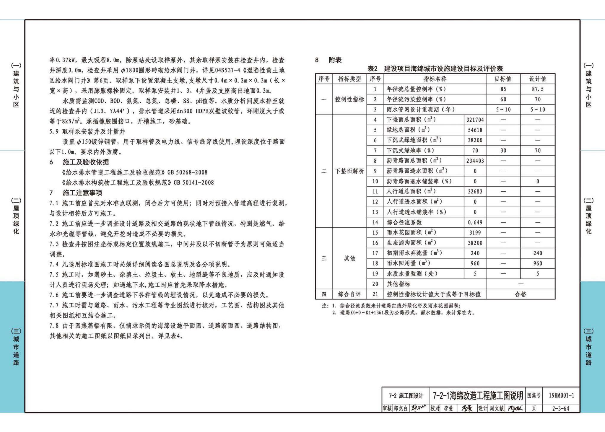 22HM001-1--海绵城市建设设计示例（一）