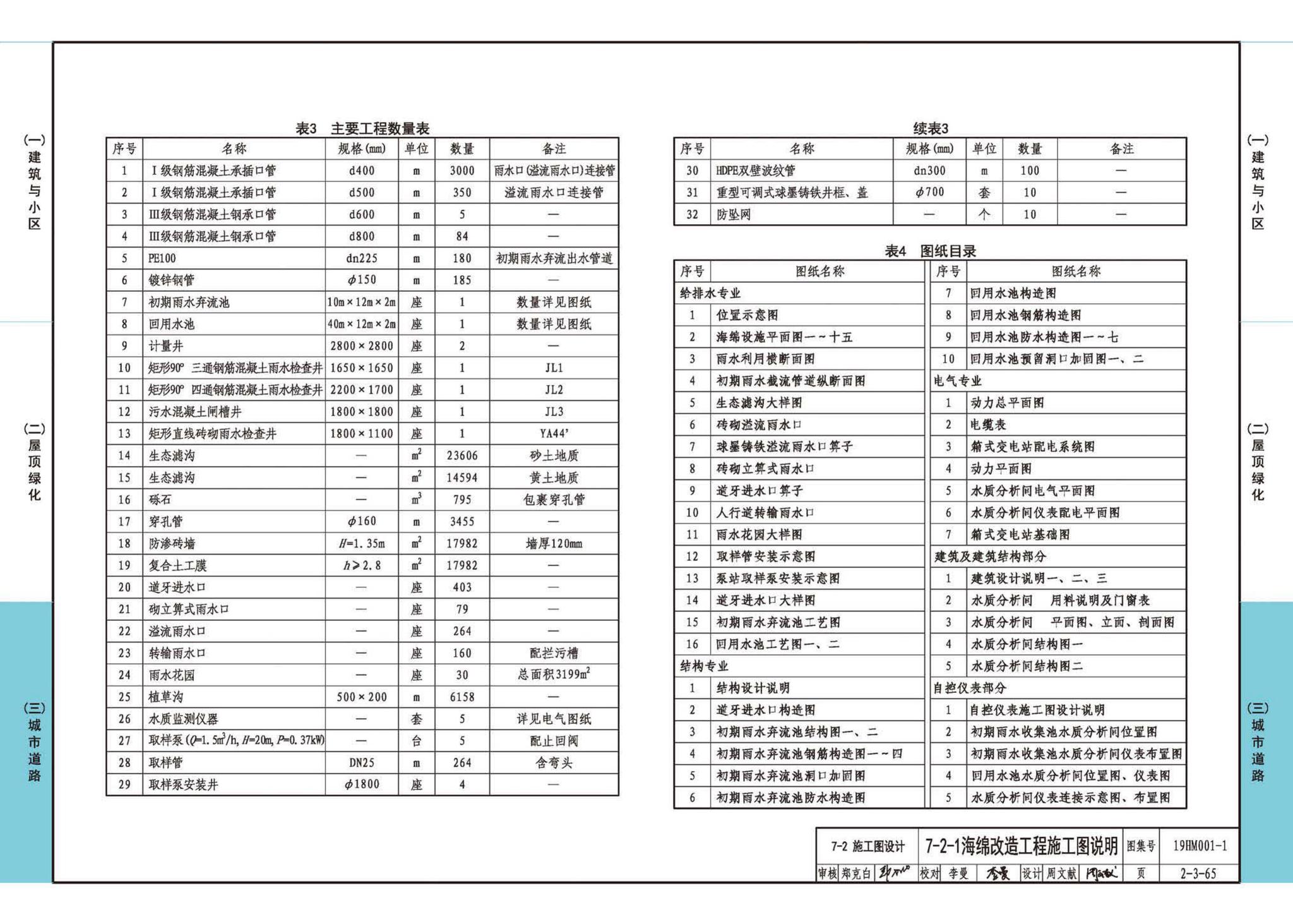 22HM001-1--海绵城市建设设计示例（一）