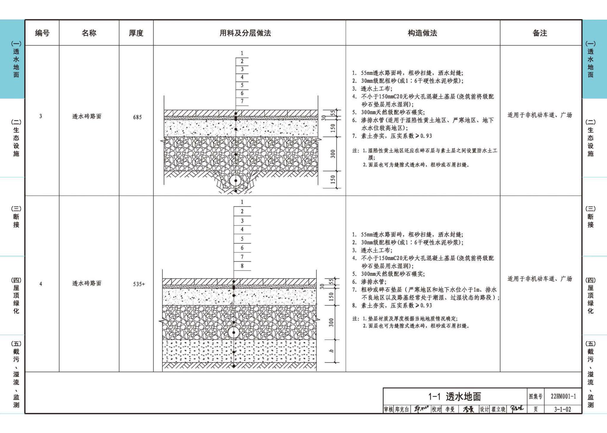 22HM001-1--海绵城市建设设计示例（一）