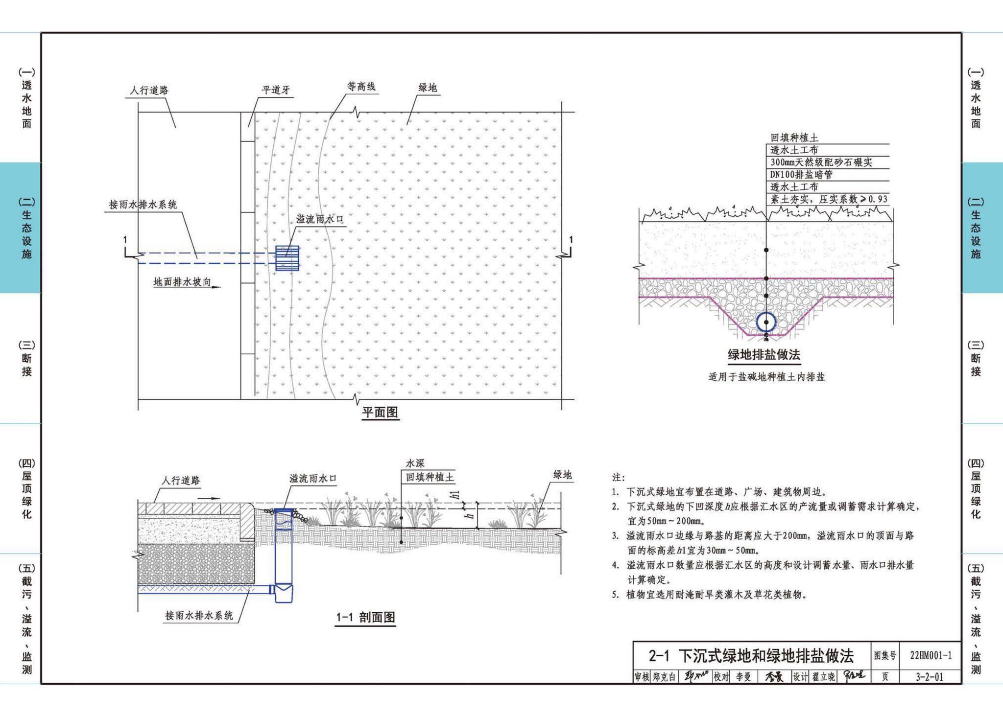 22HM001-1--海绵城市建设设计示例（一）