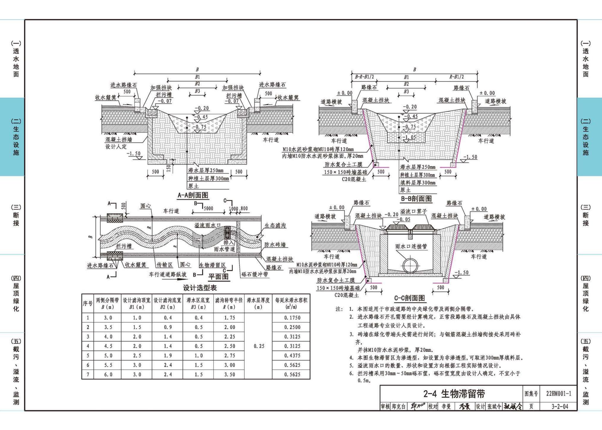 22HM001-1--海绵城市建设设计示例（一）